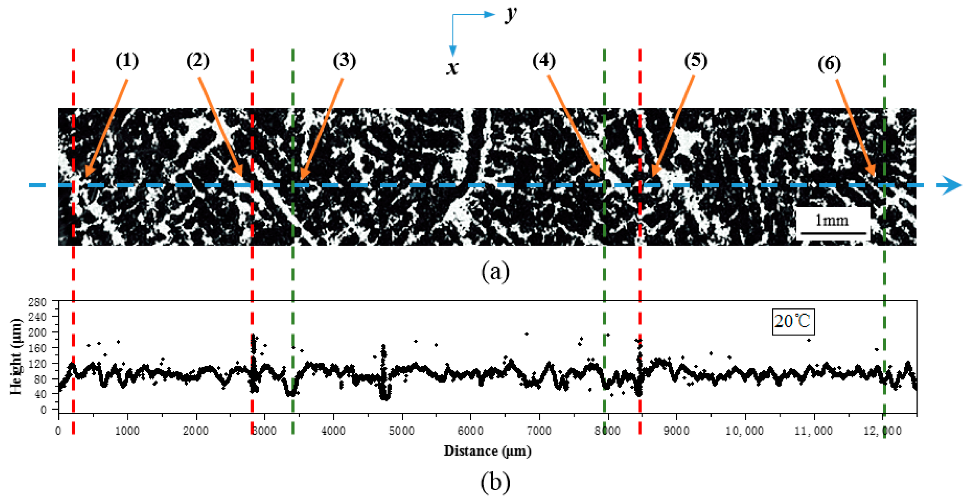 Metals 11 00927 g009