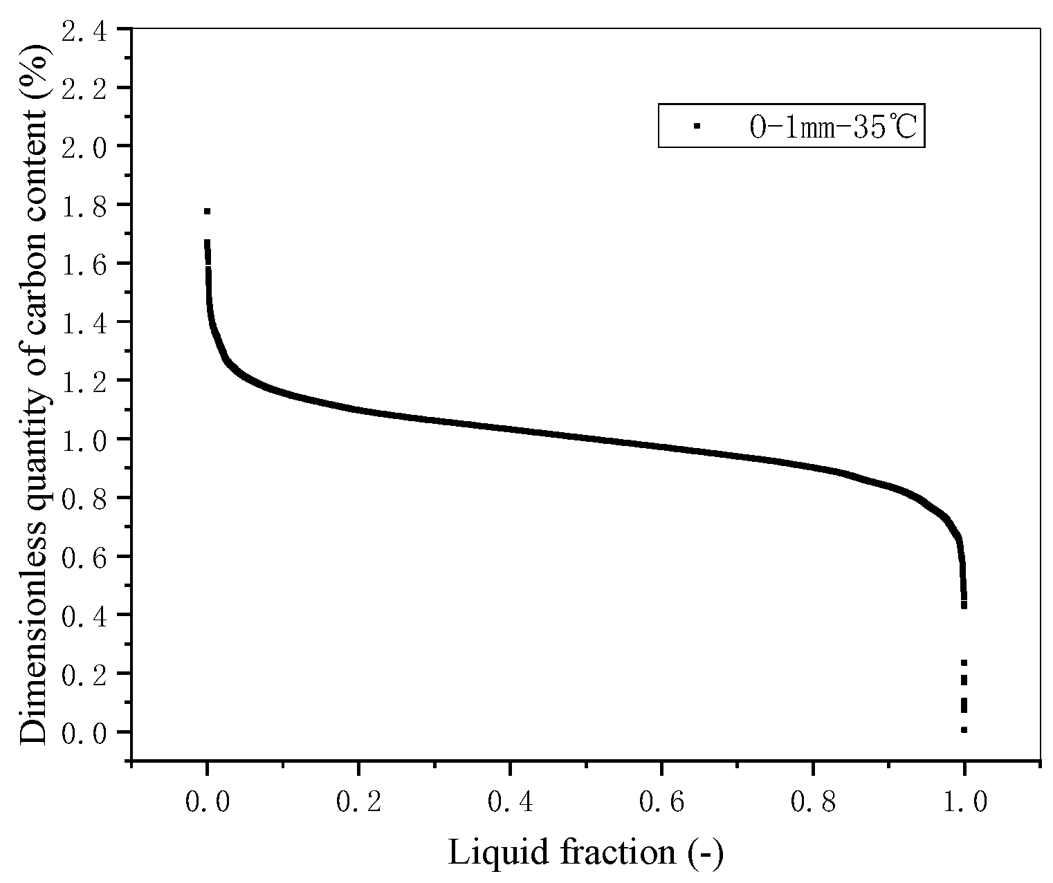 Metals 11 00927 g010