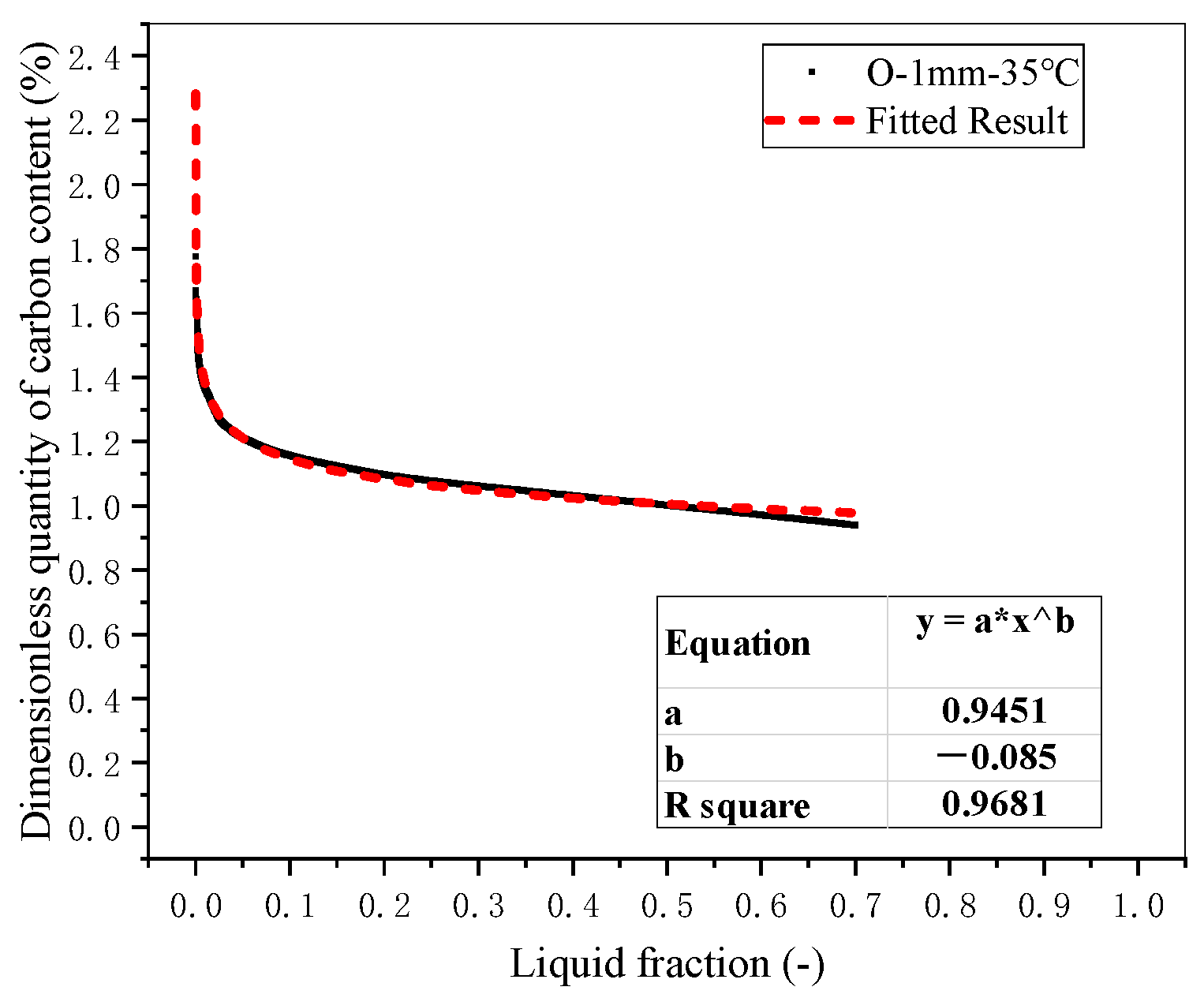 Metals 11 00927 g011