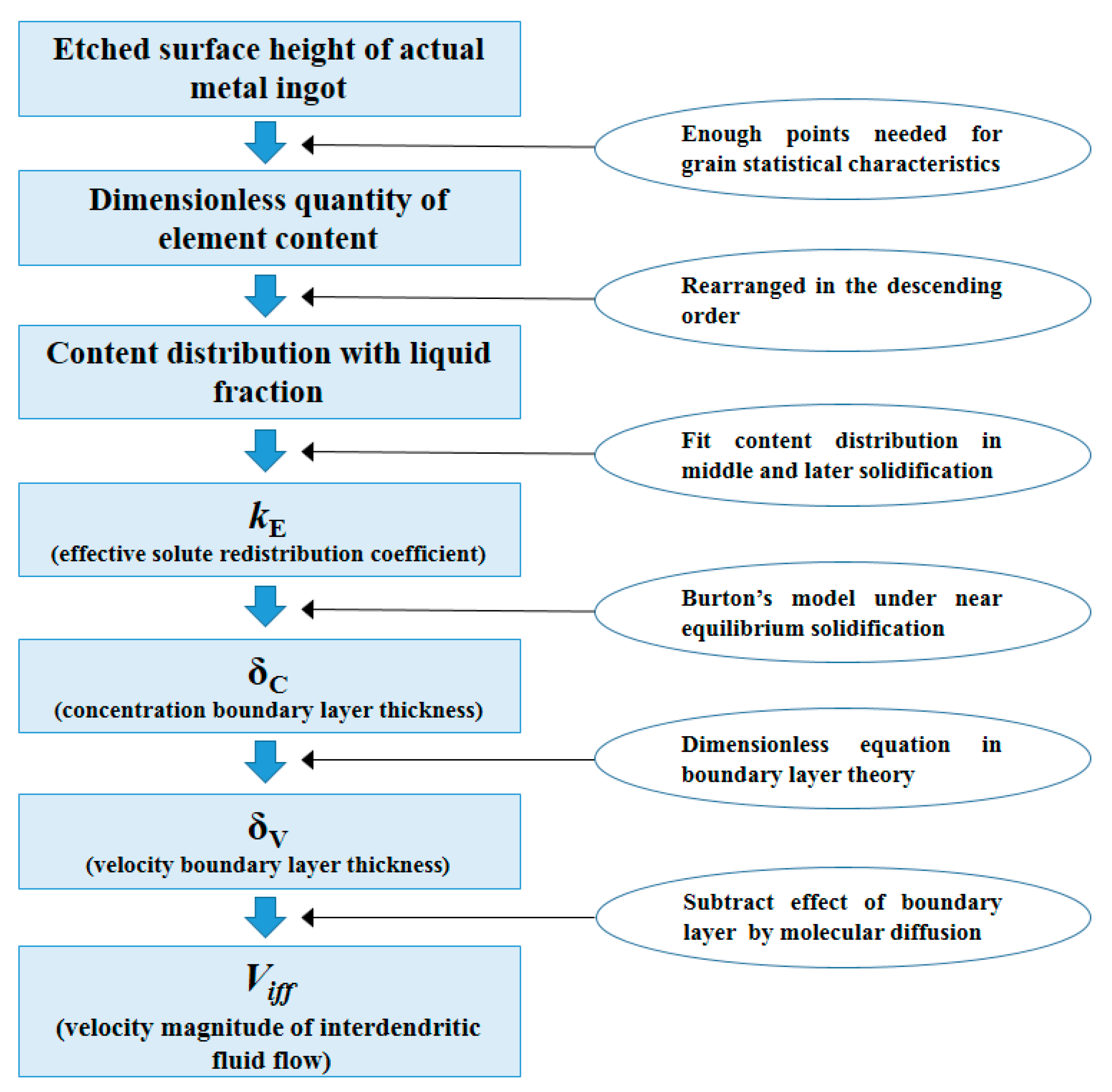 Metals 11 00927 g012