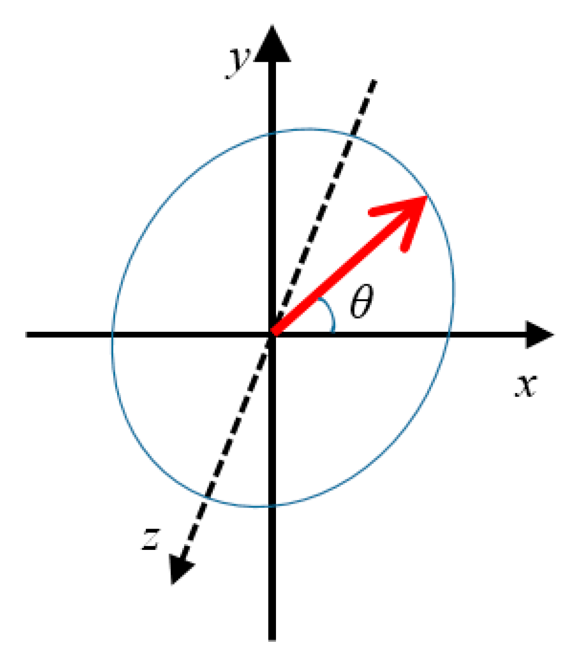 Metals 11 00927 g013