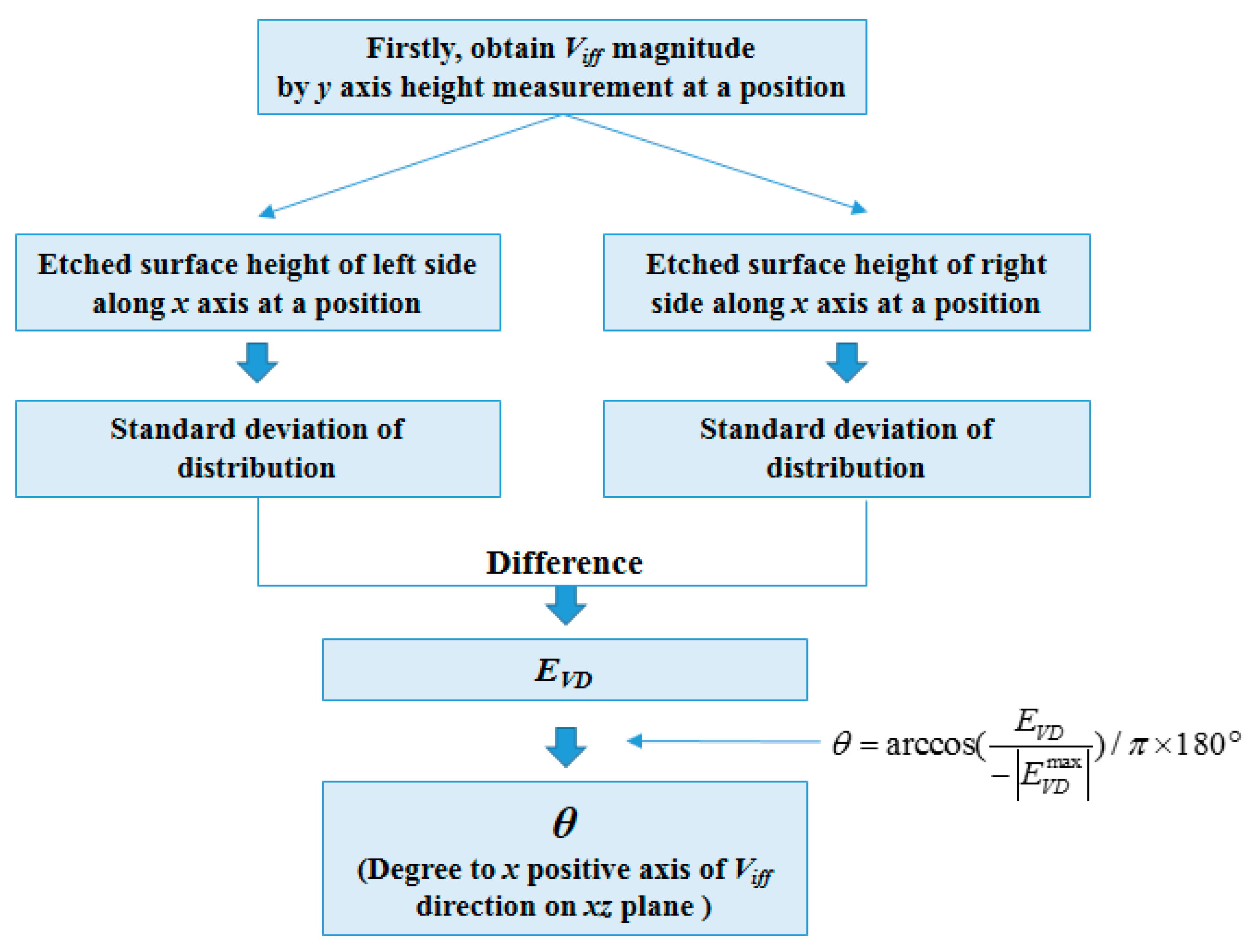 Metals 11 00927 g014