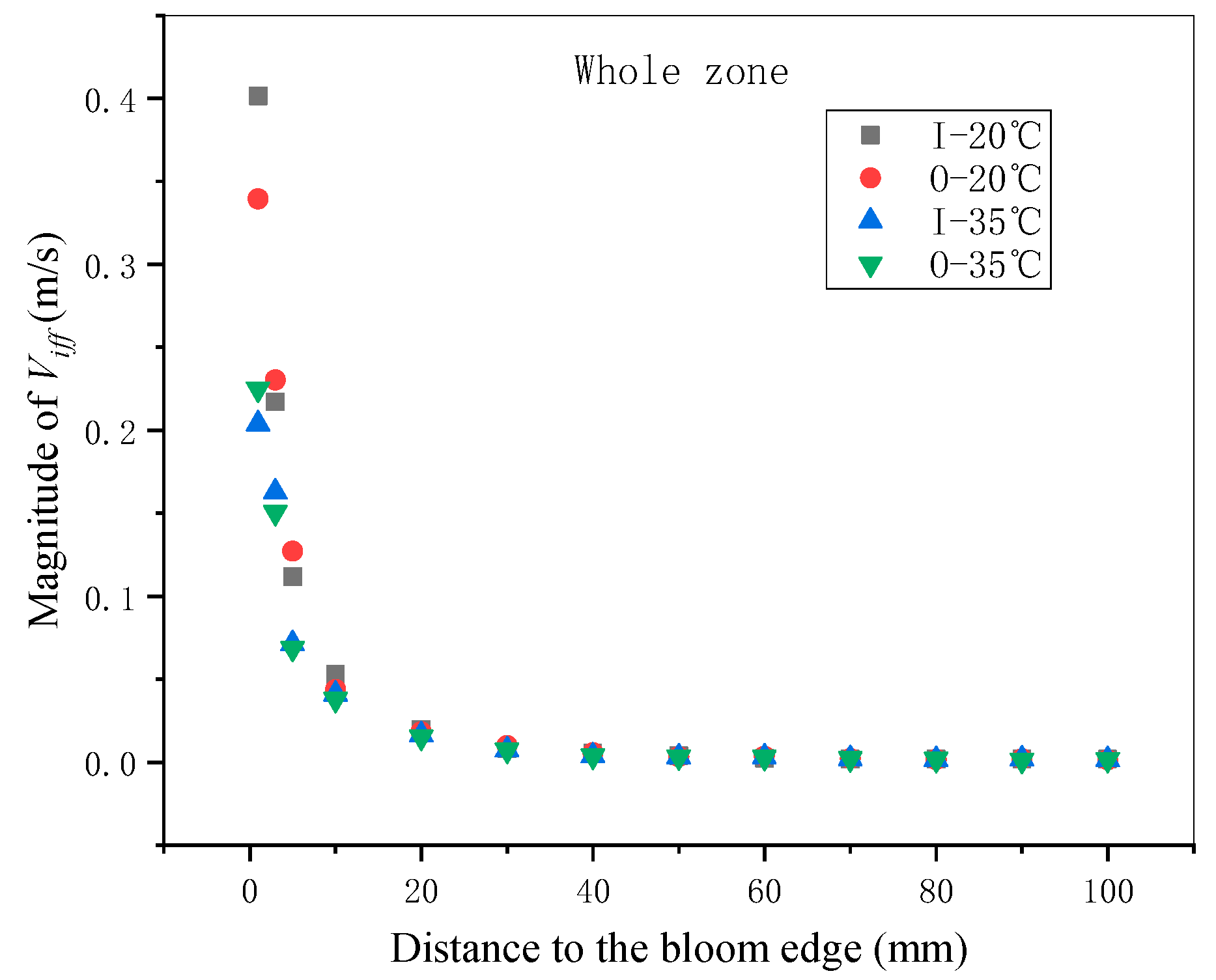 Metals 11 00927 g015