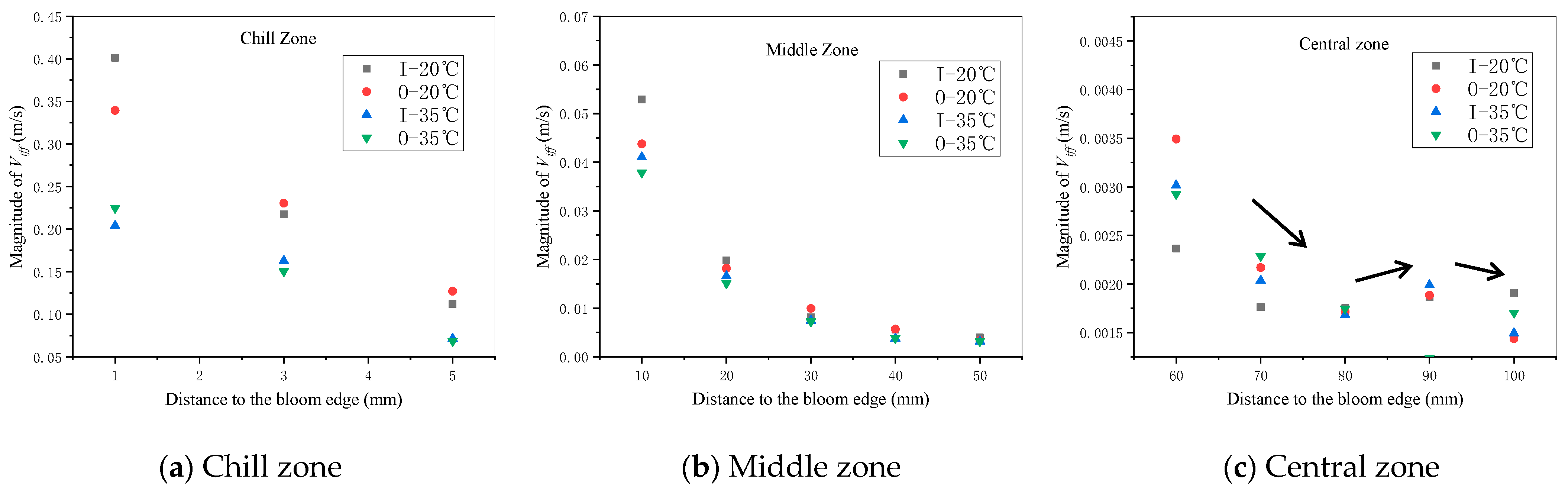 Metals 11 00927 g016