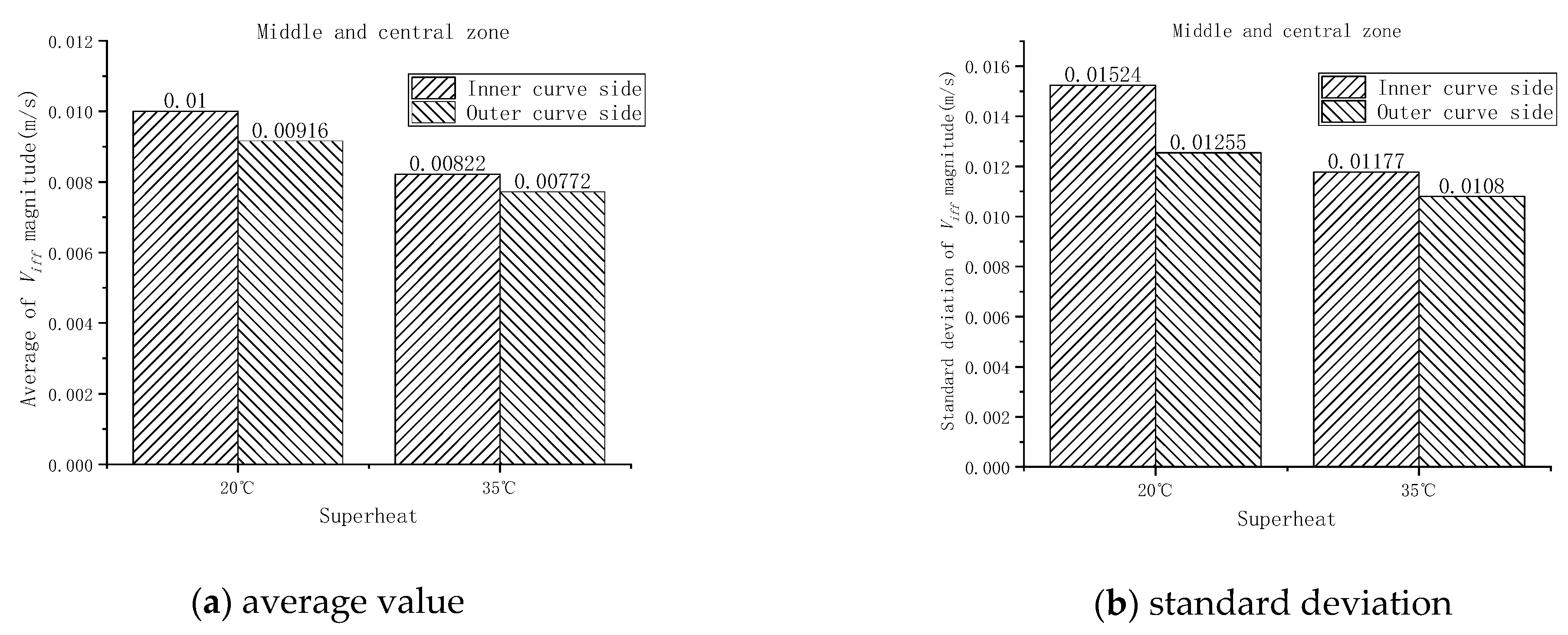 Metals 11 00927 g017