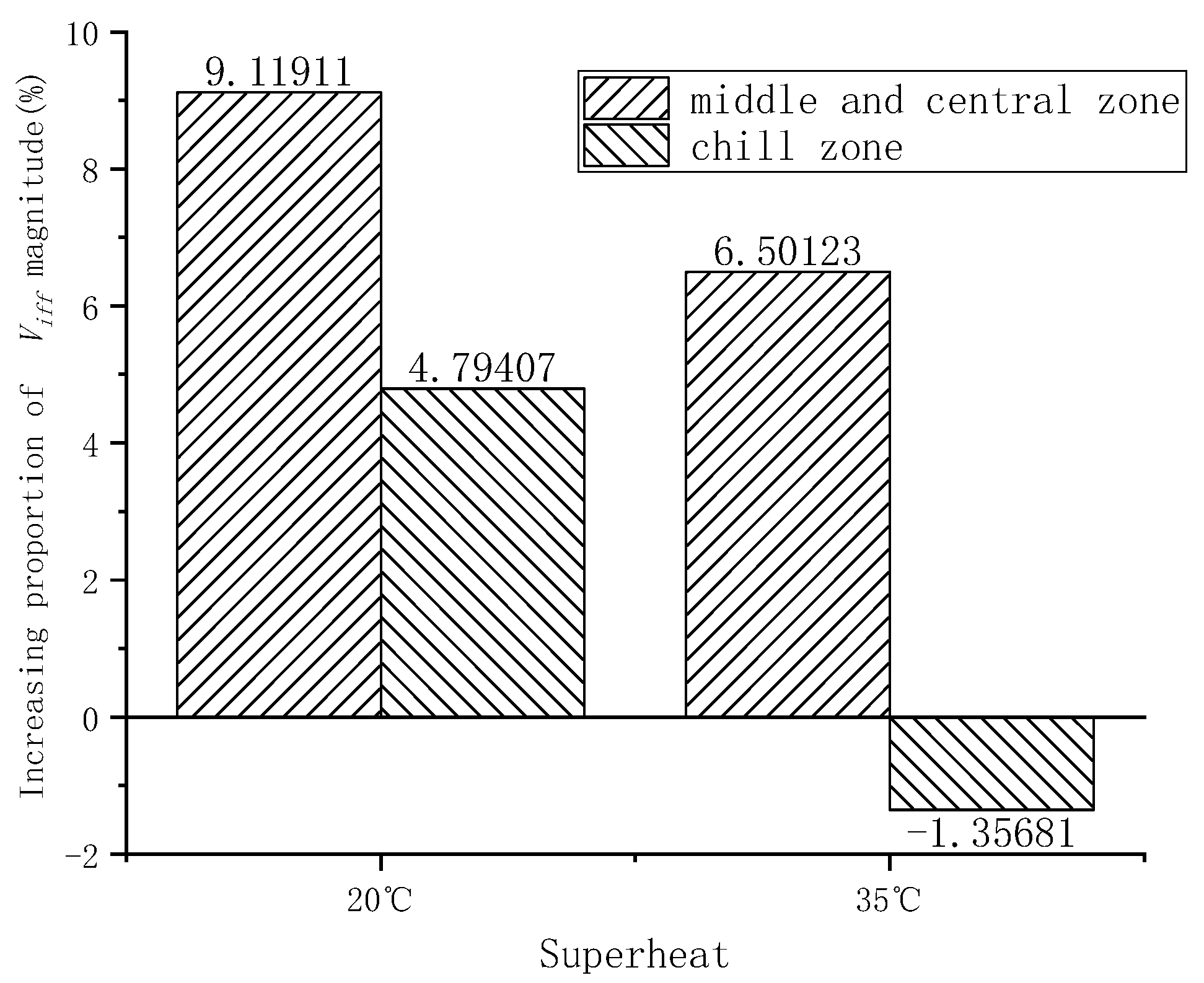 Metals 11 00927 g018
