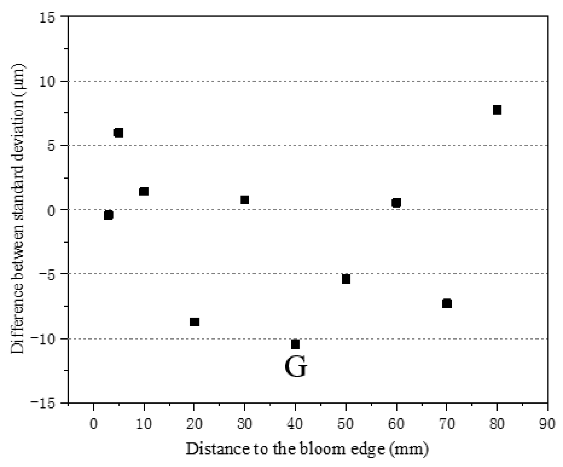 Metals 11 00927 g021