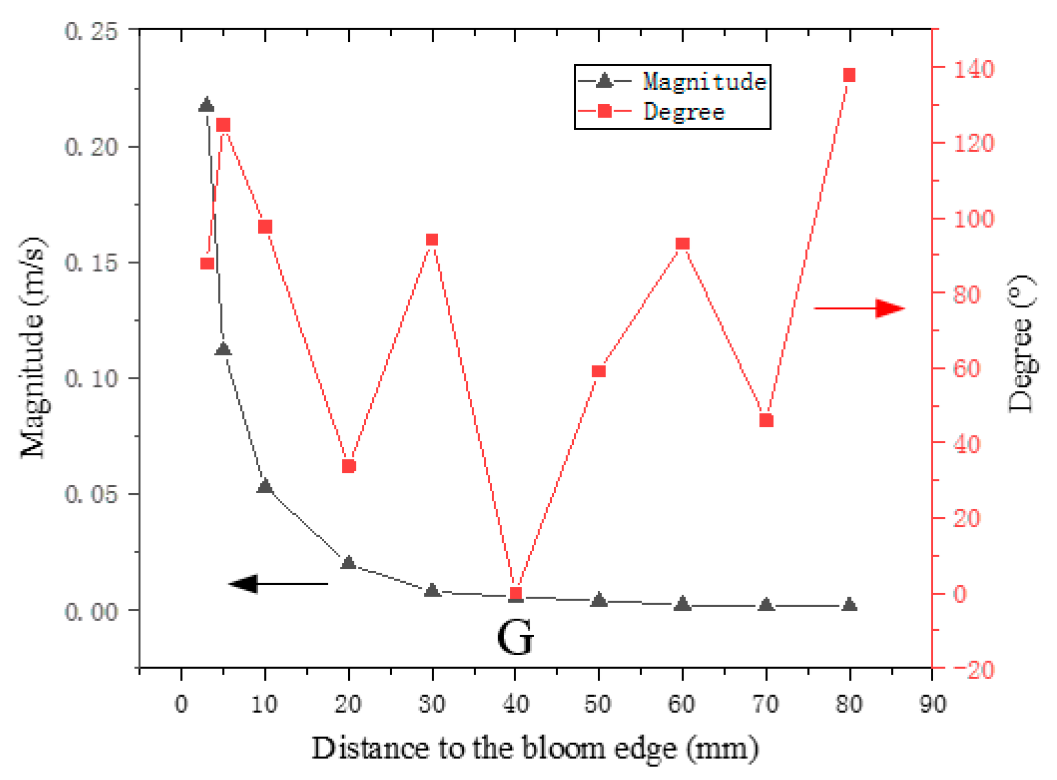 Metals 11 00927 g022