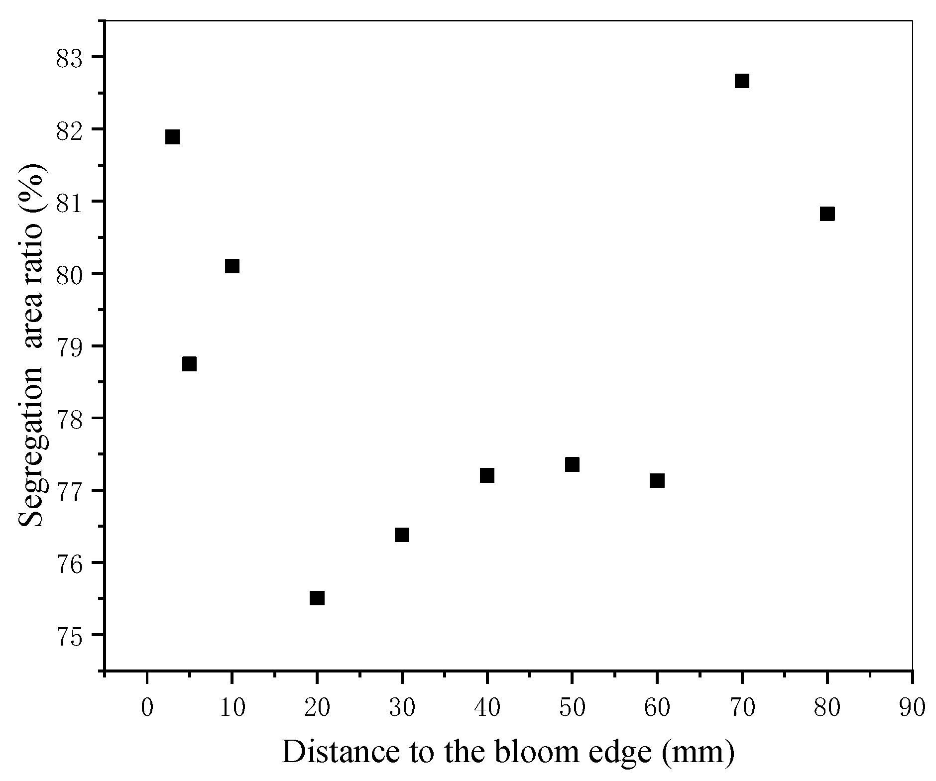 Metals 11 00927 g024