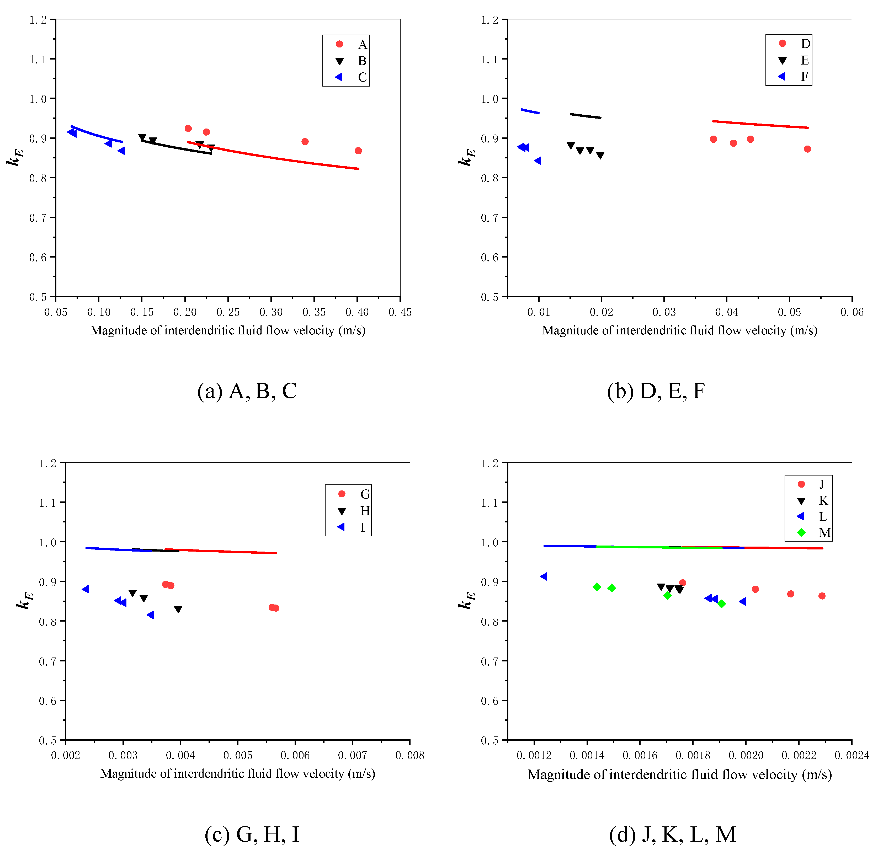 Metals 11 00927 g026