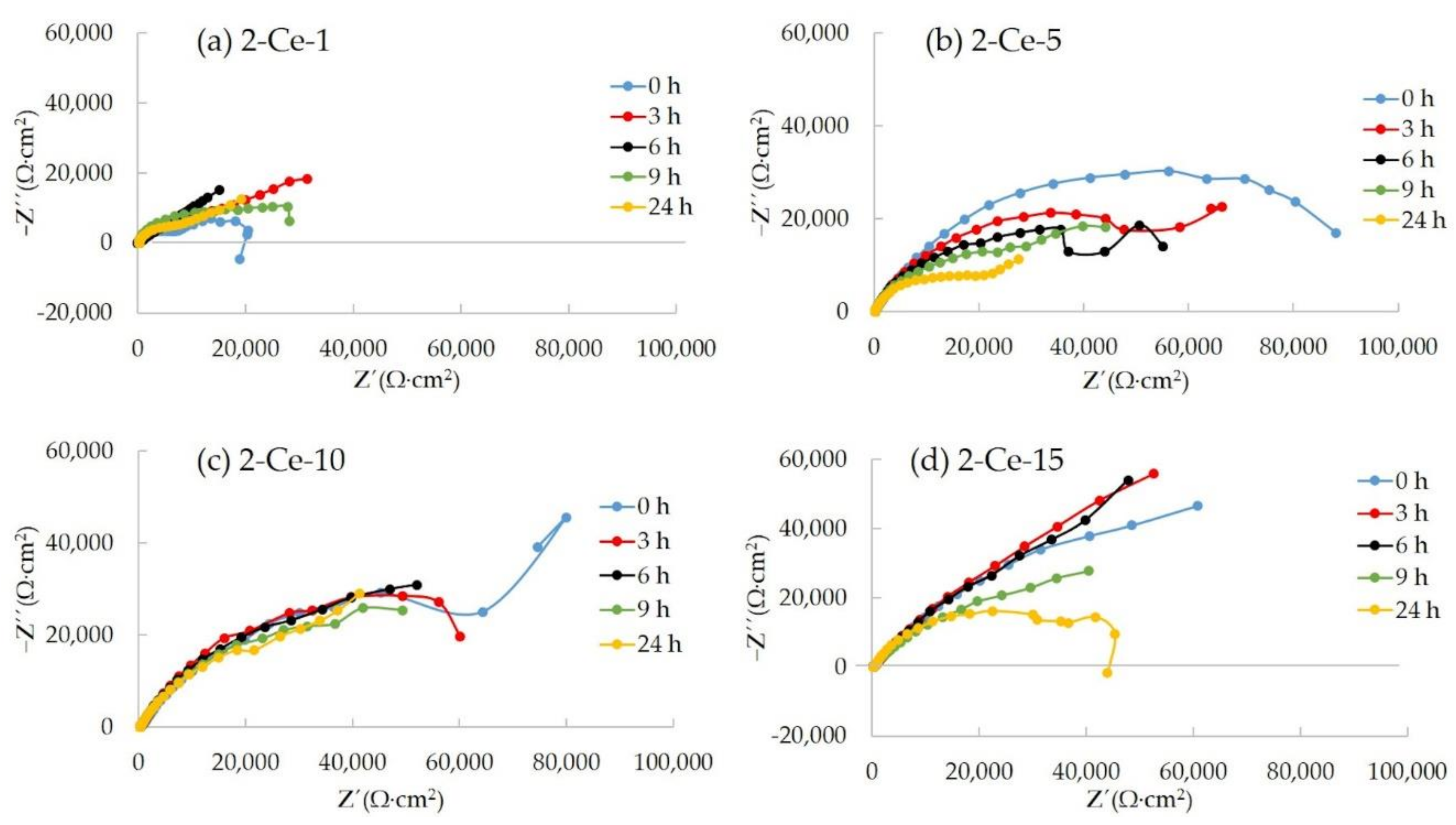 Metals 11 00930 g006
