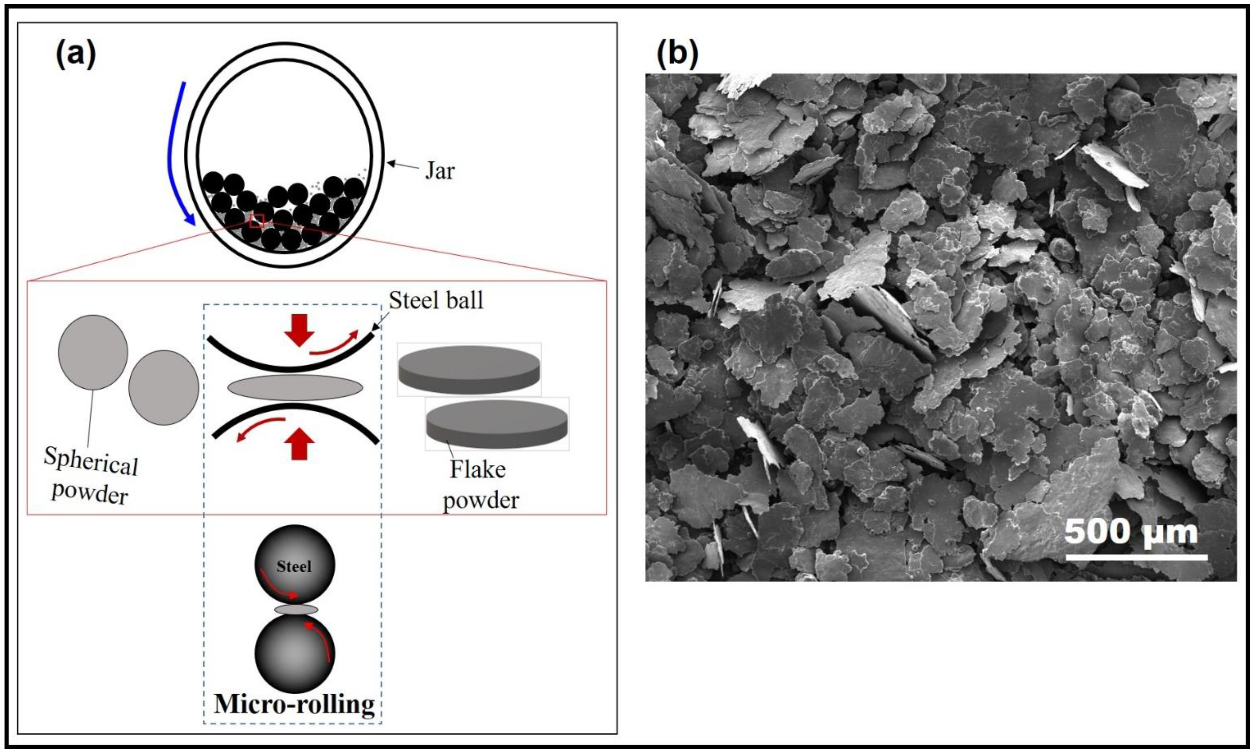Metals 11 00931 g001