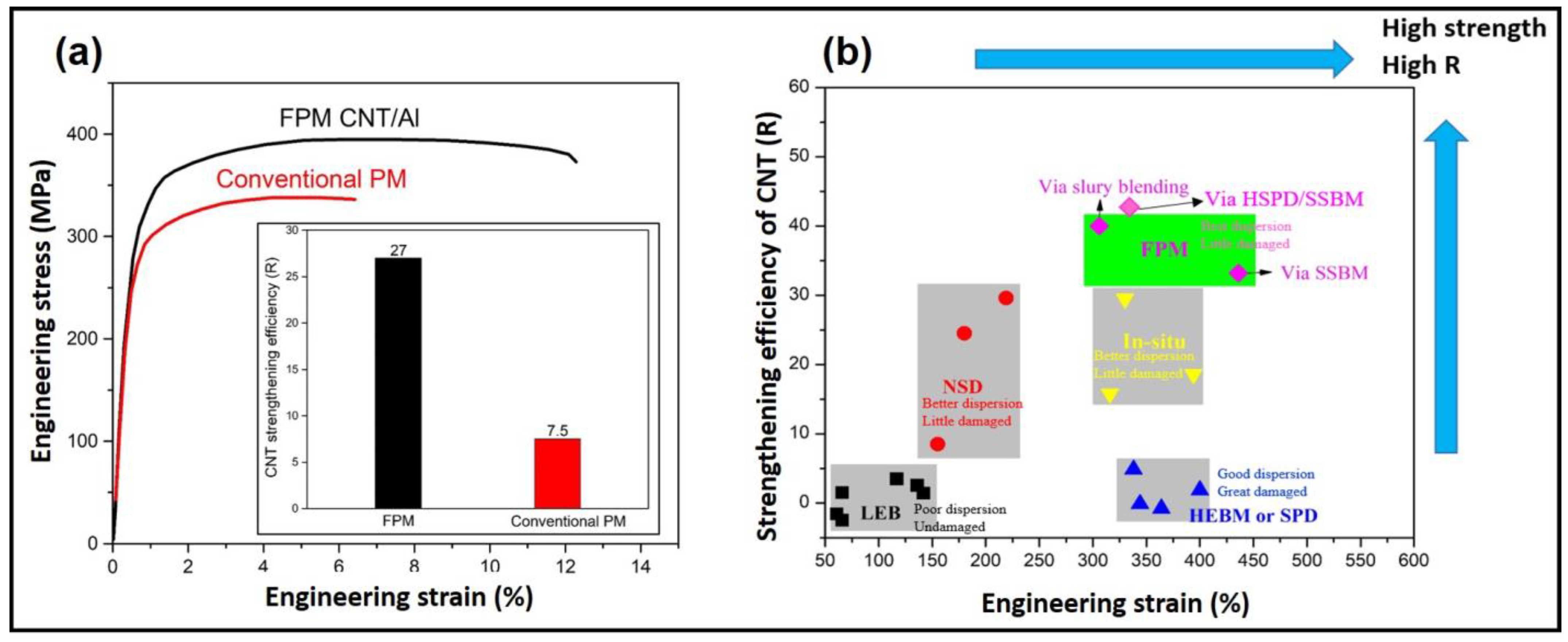 Metals 11 00931 g003