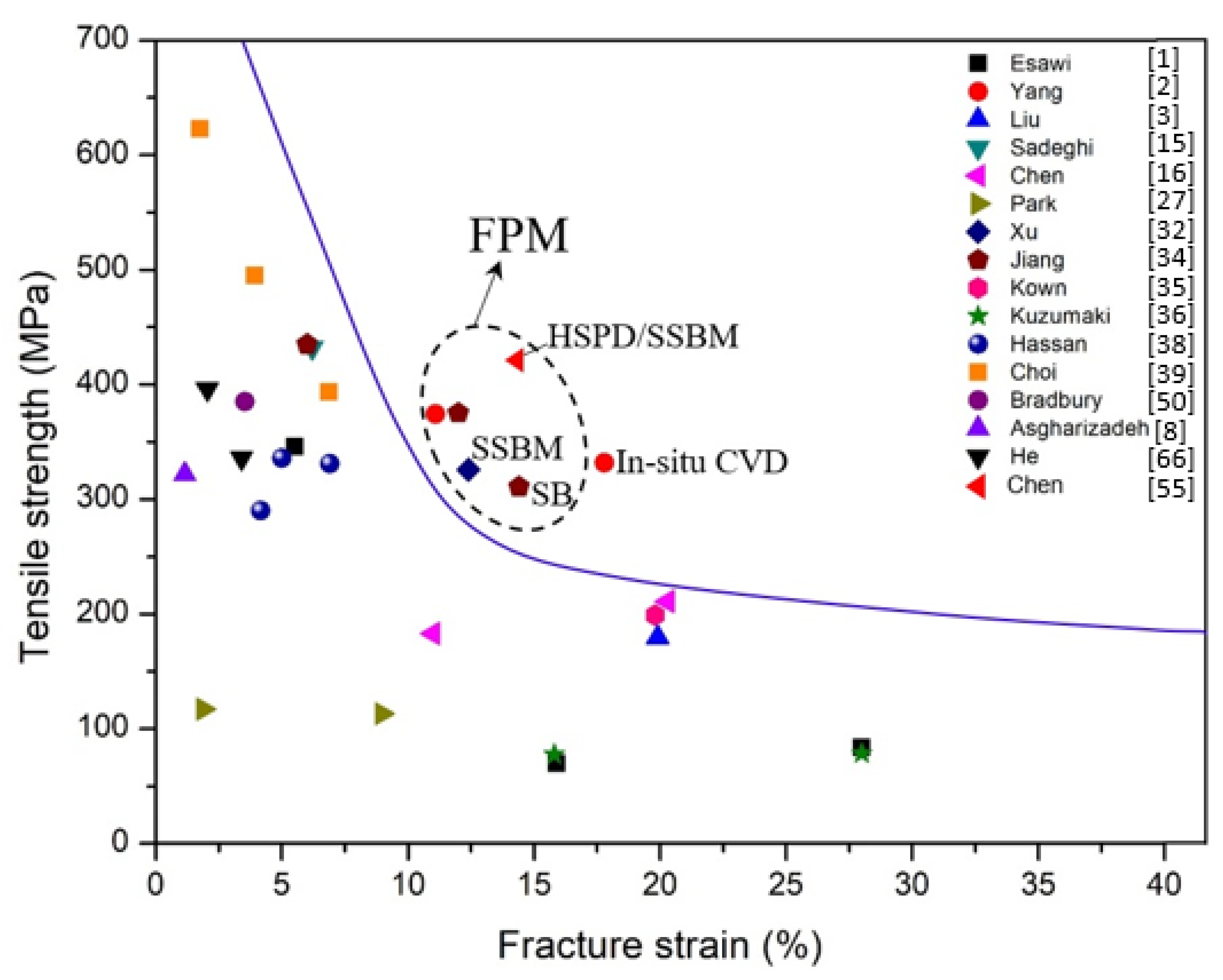 Metals 11 00931 g005