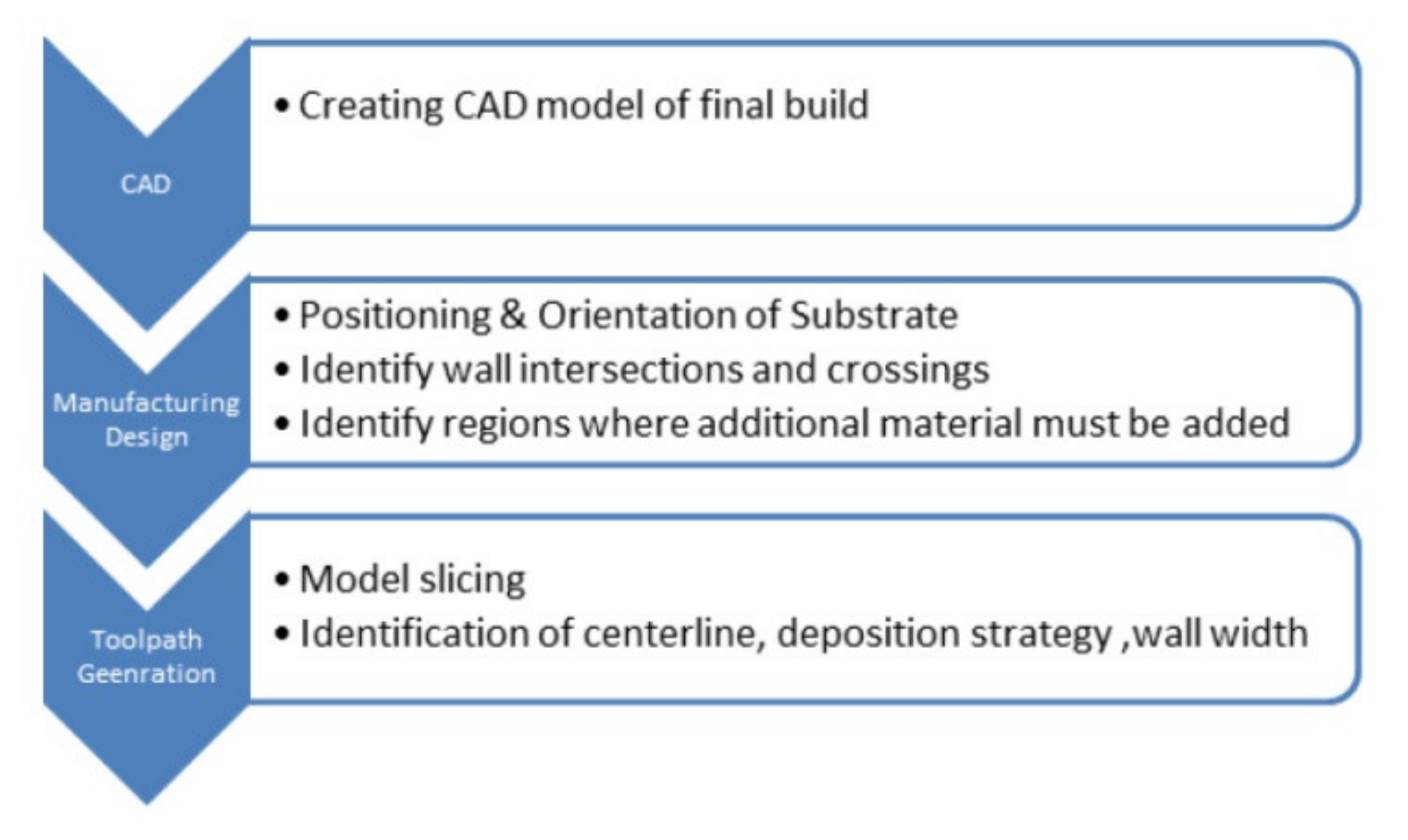 Metals 11 00939 g002