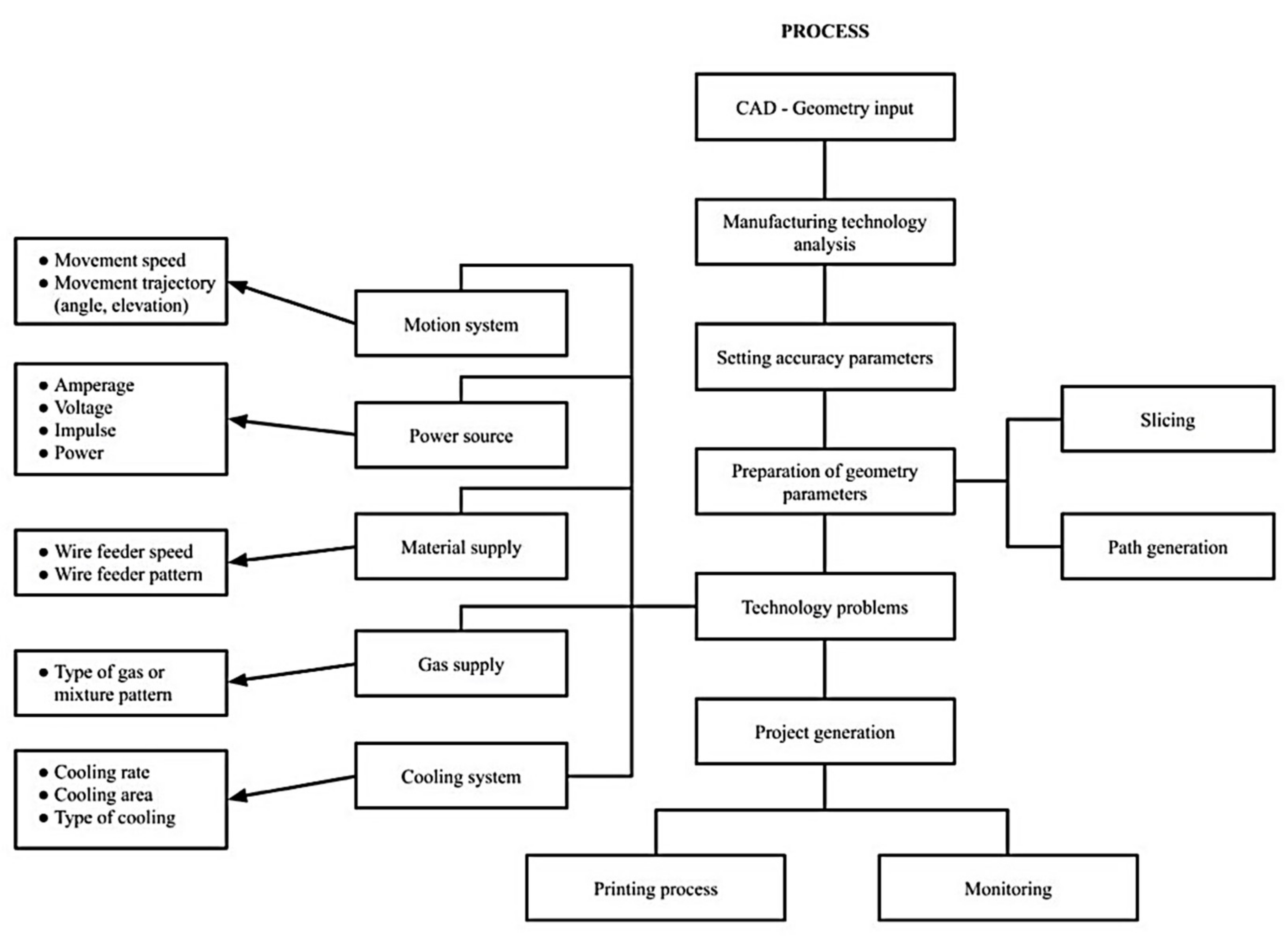 Metals 11 00939 g013