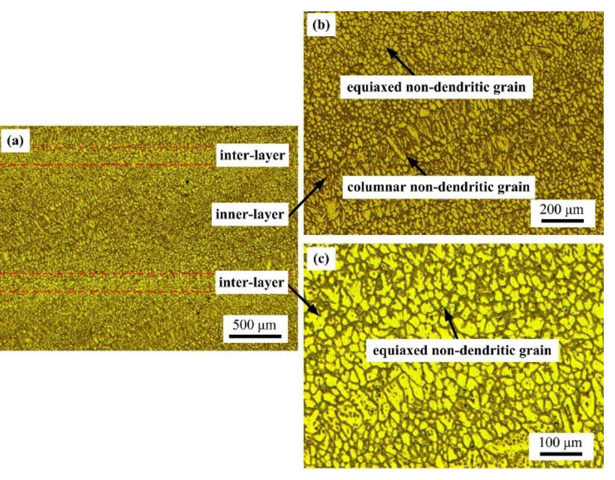 Metals 11 00939 g014