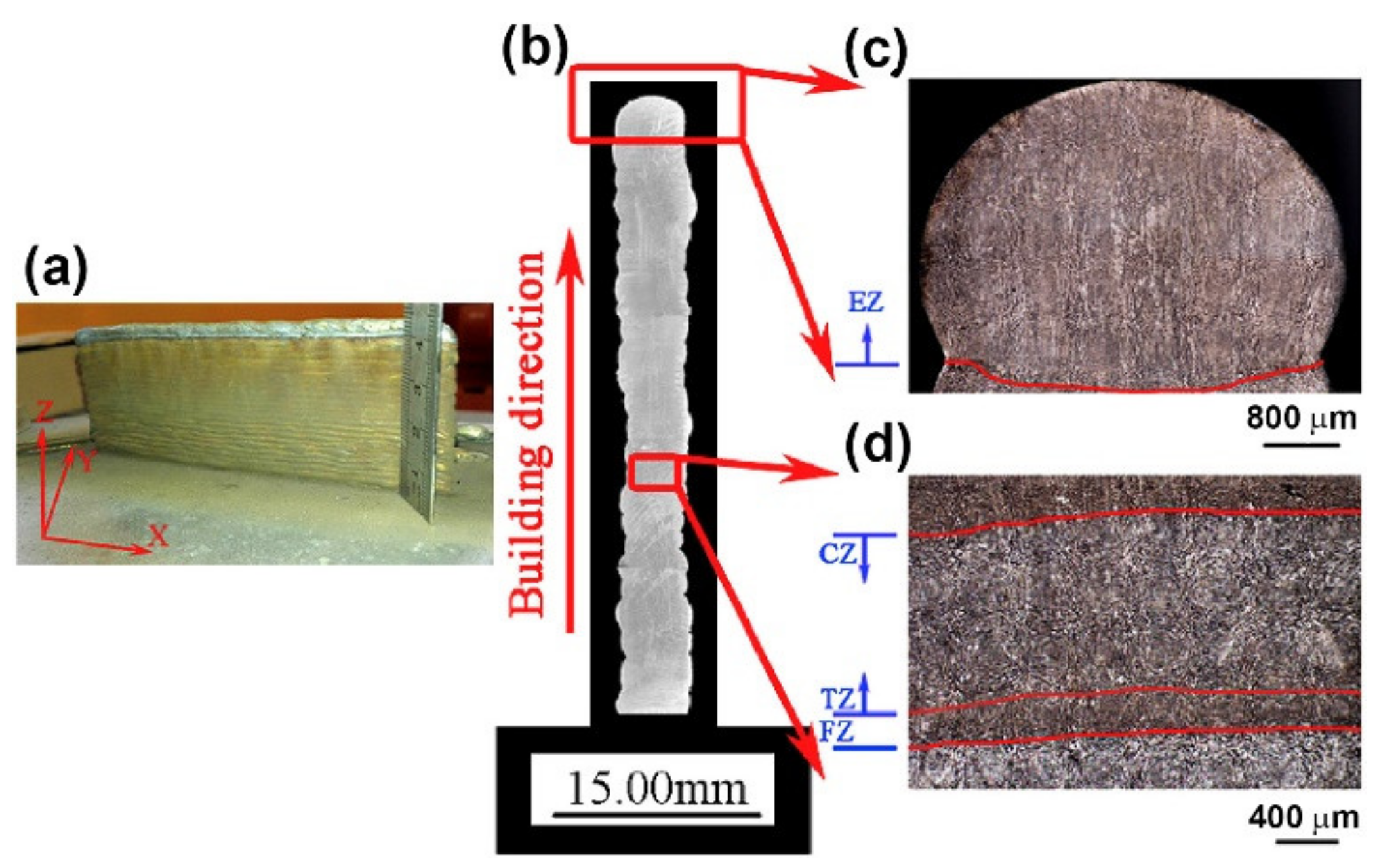 Metals 11 00939 g016