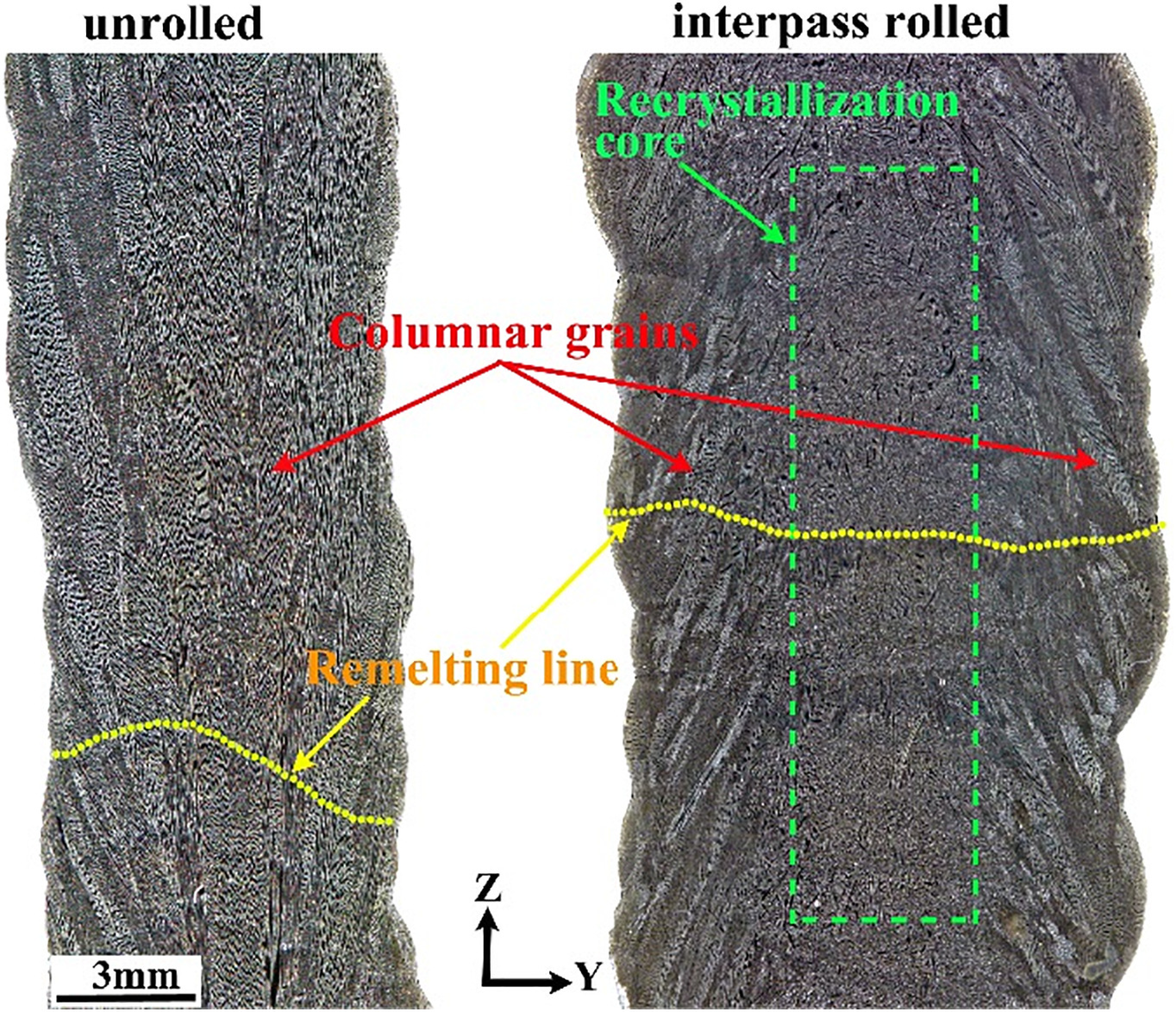 Metals 11 00939 g017