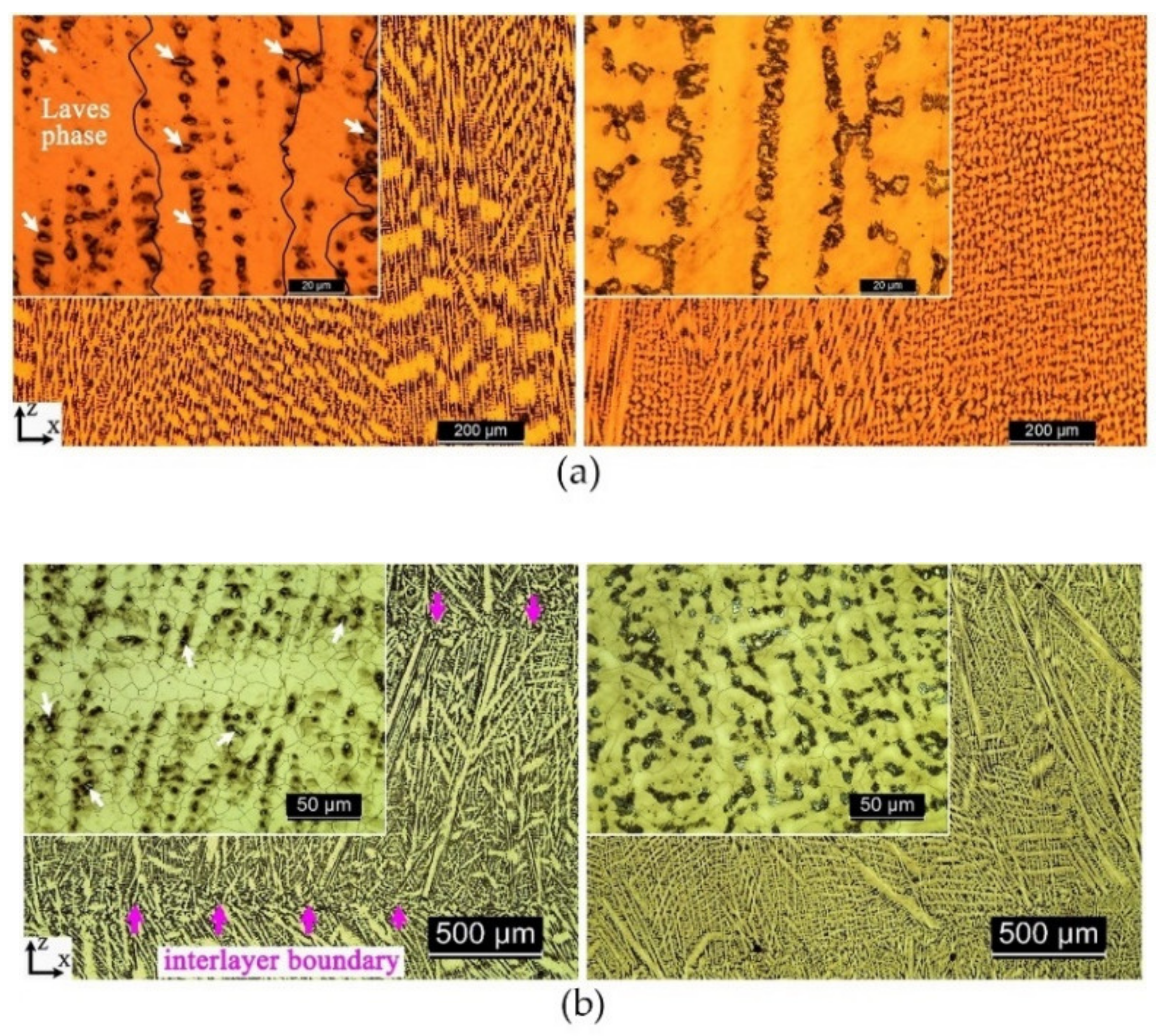 Metals 11 00939 g018