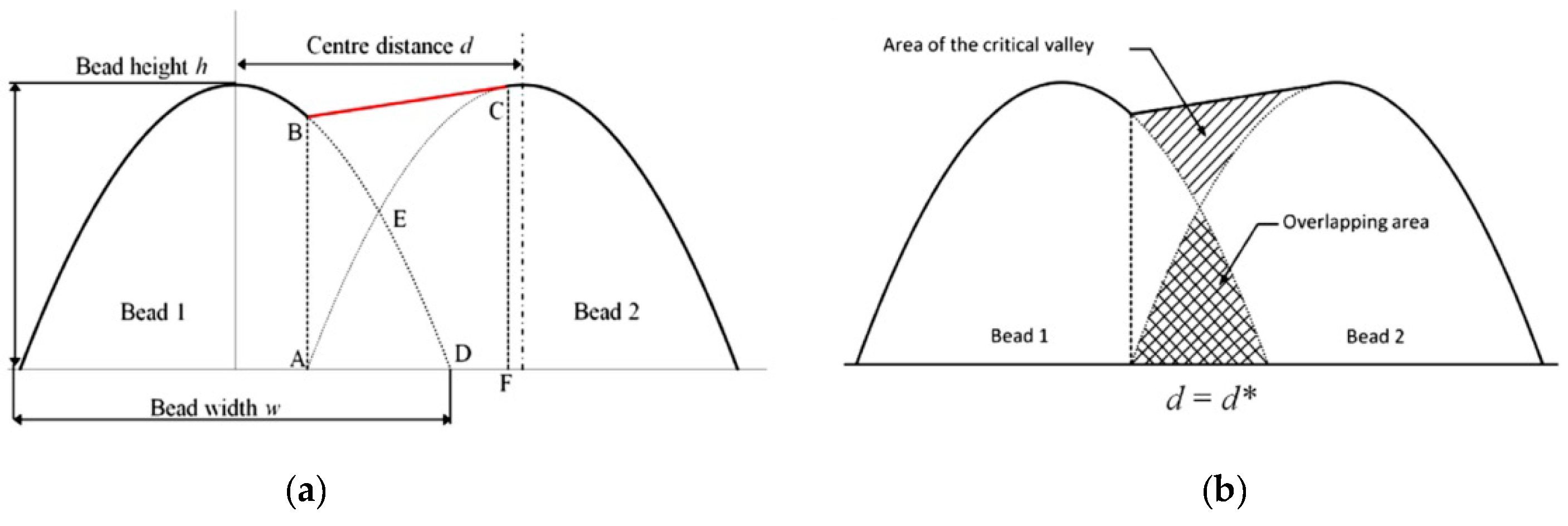 Metals 11 00939 g028