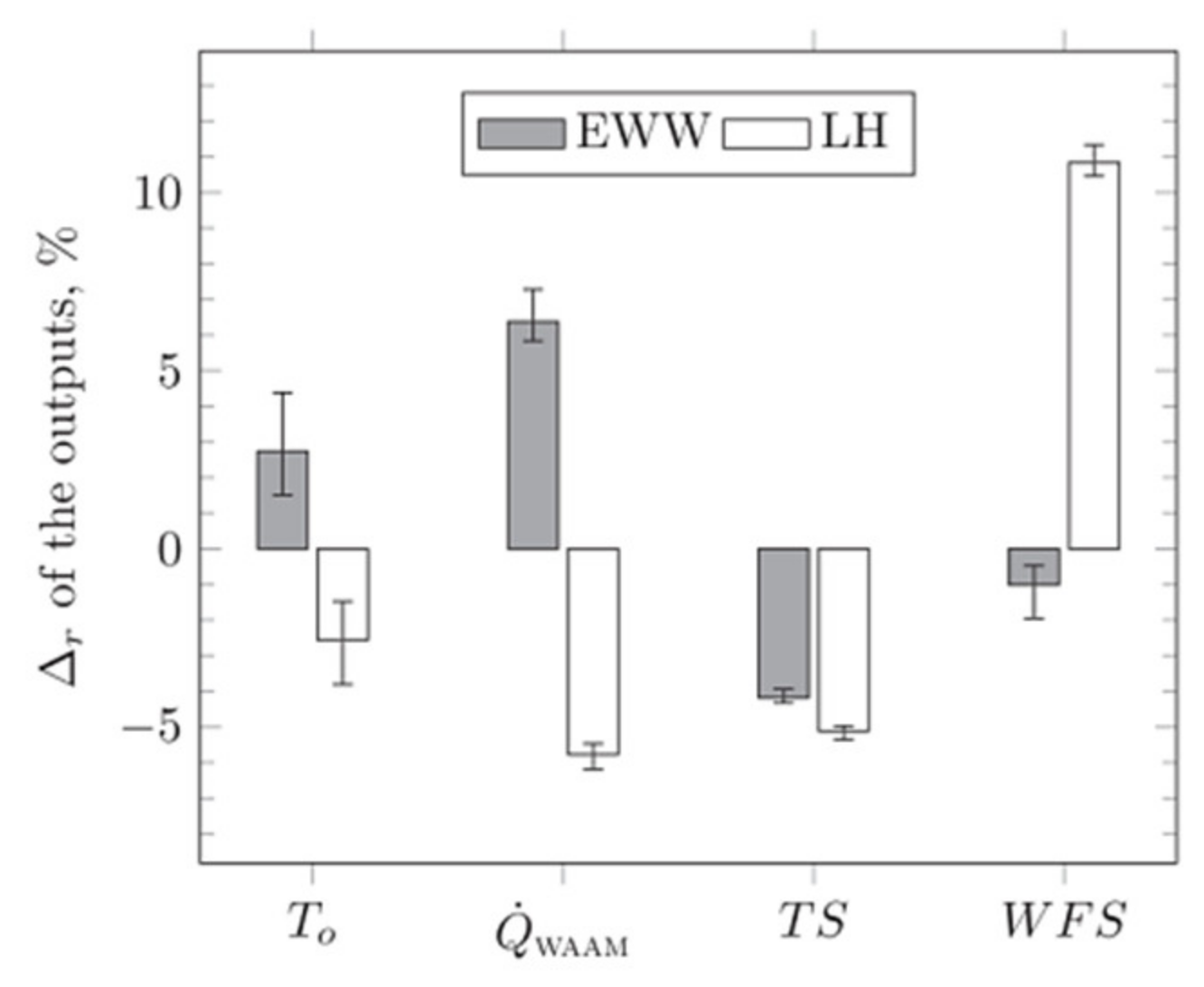 Metals 11 00939 g033