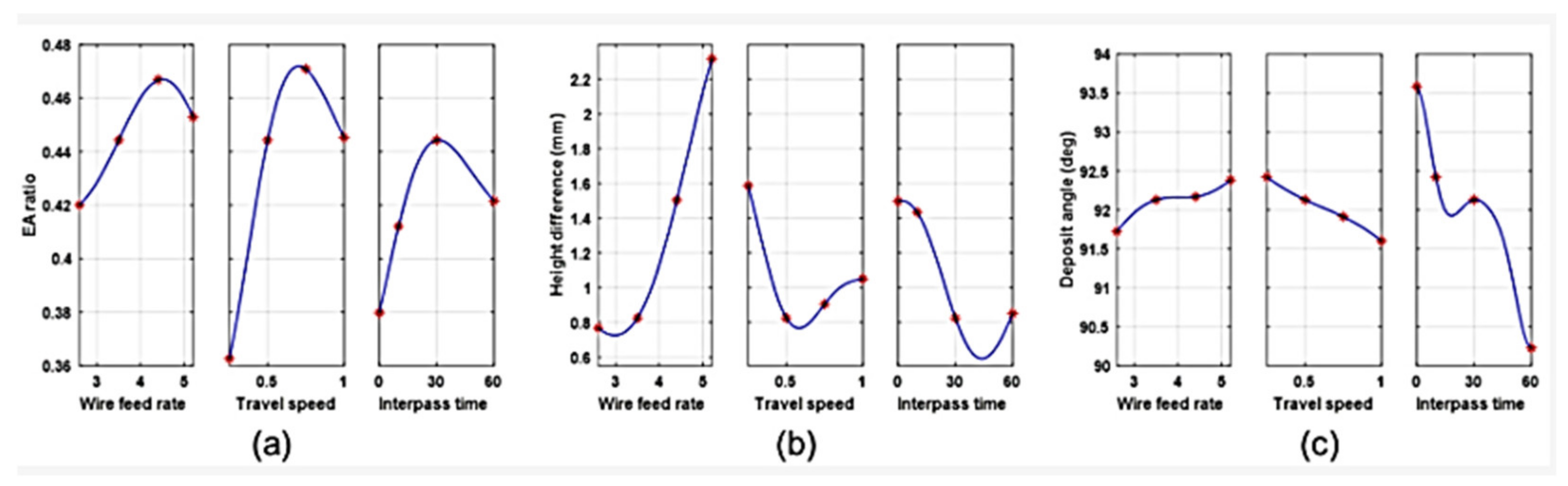 Metals 11 00939 g034