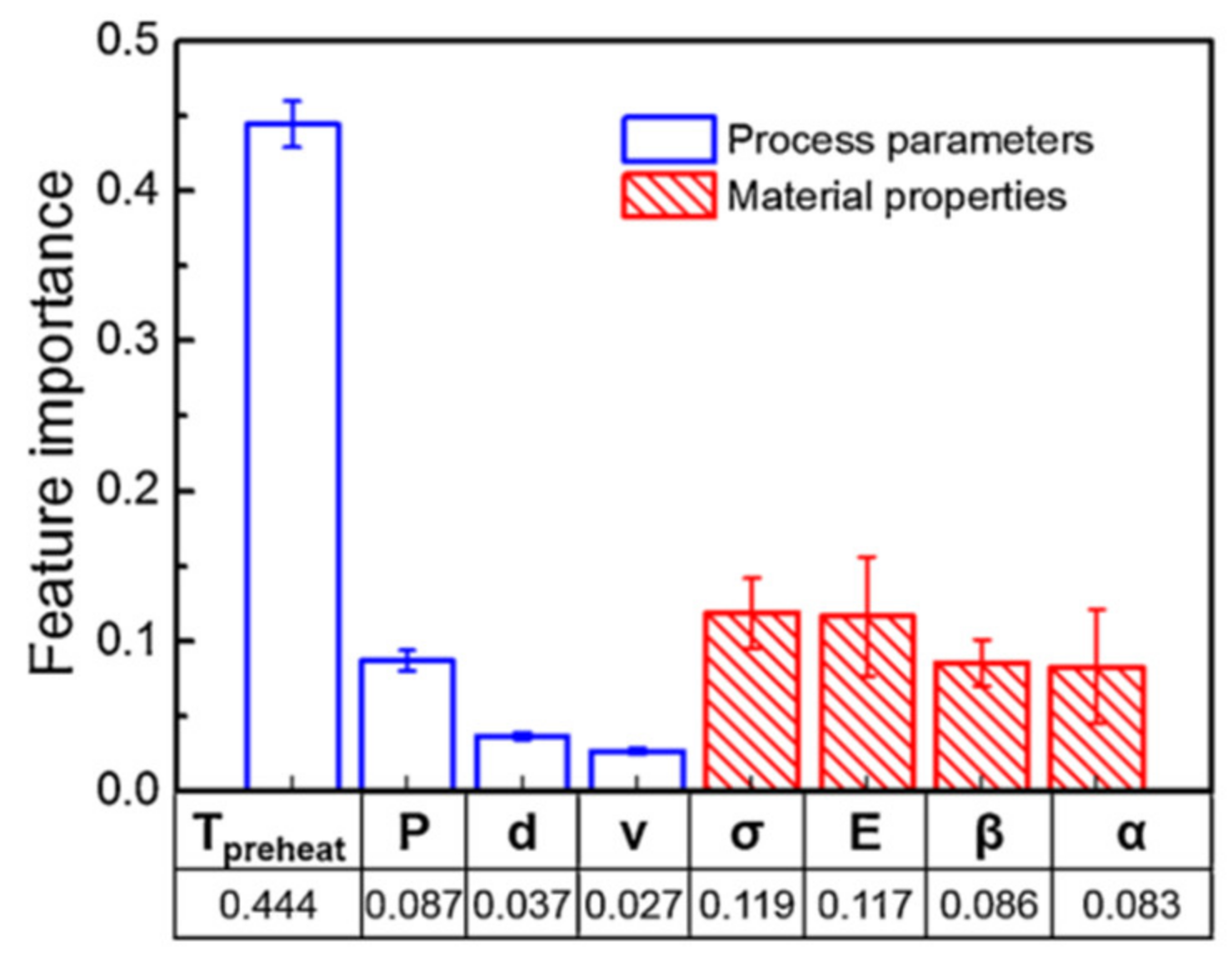 Metals 11 00939 g035