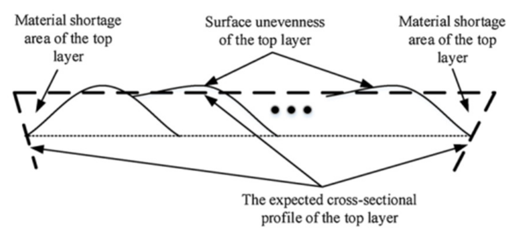 Metals 11 00939 g041
