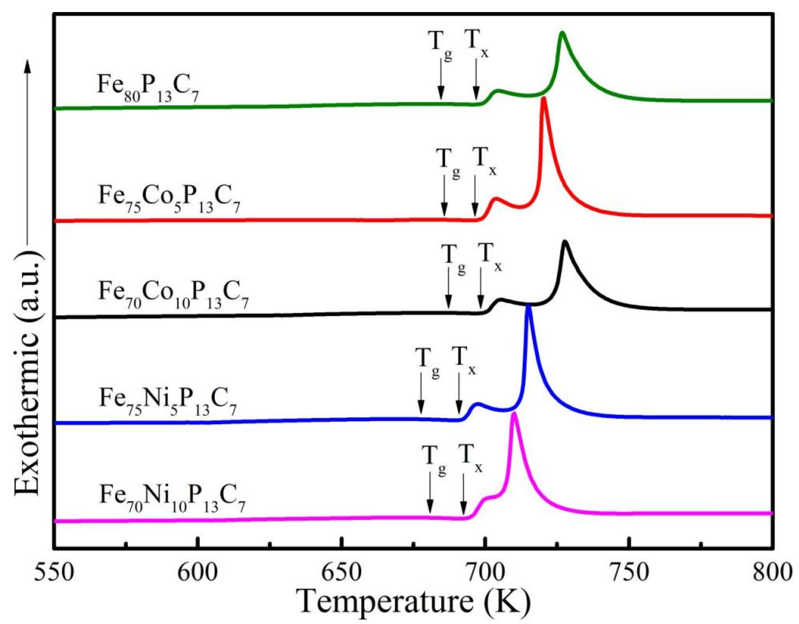 Metals 11 00950 g002