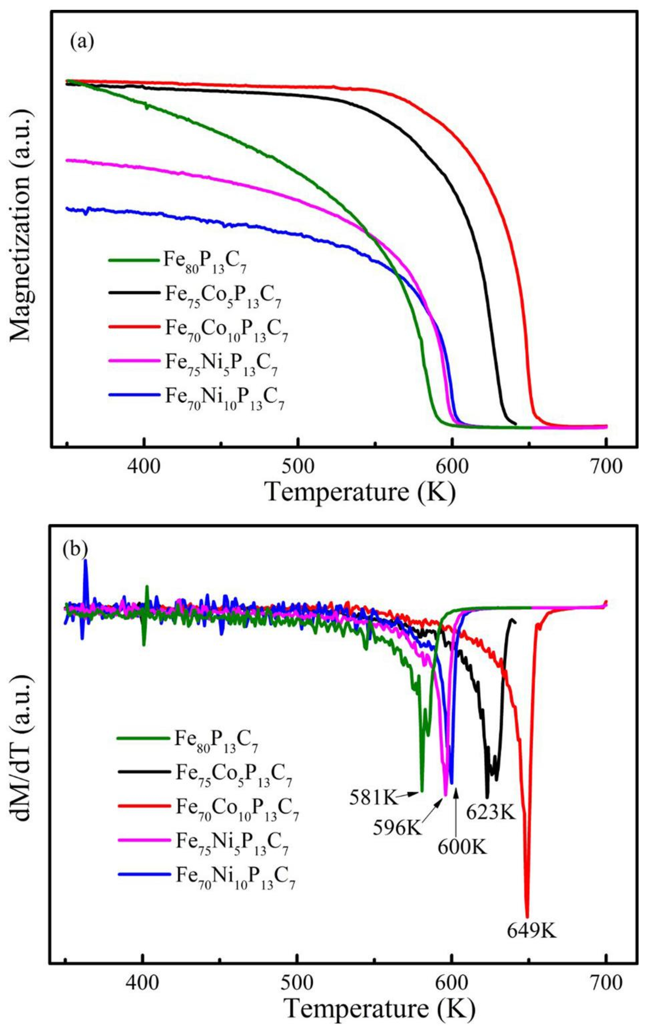 Metals 11 00950 g004