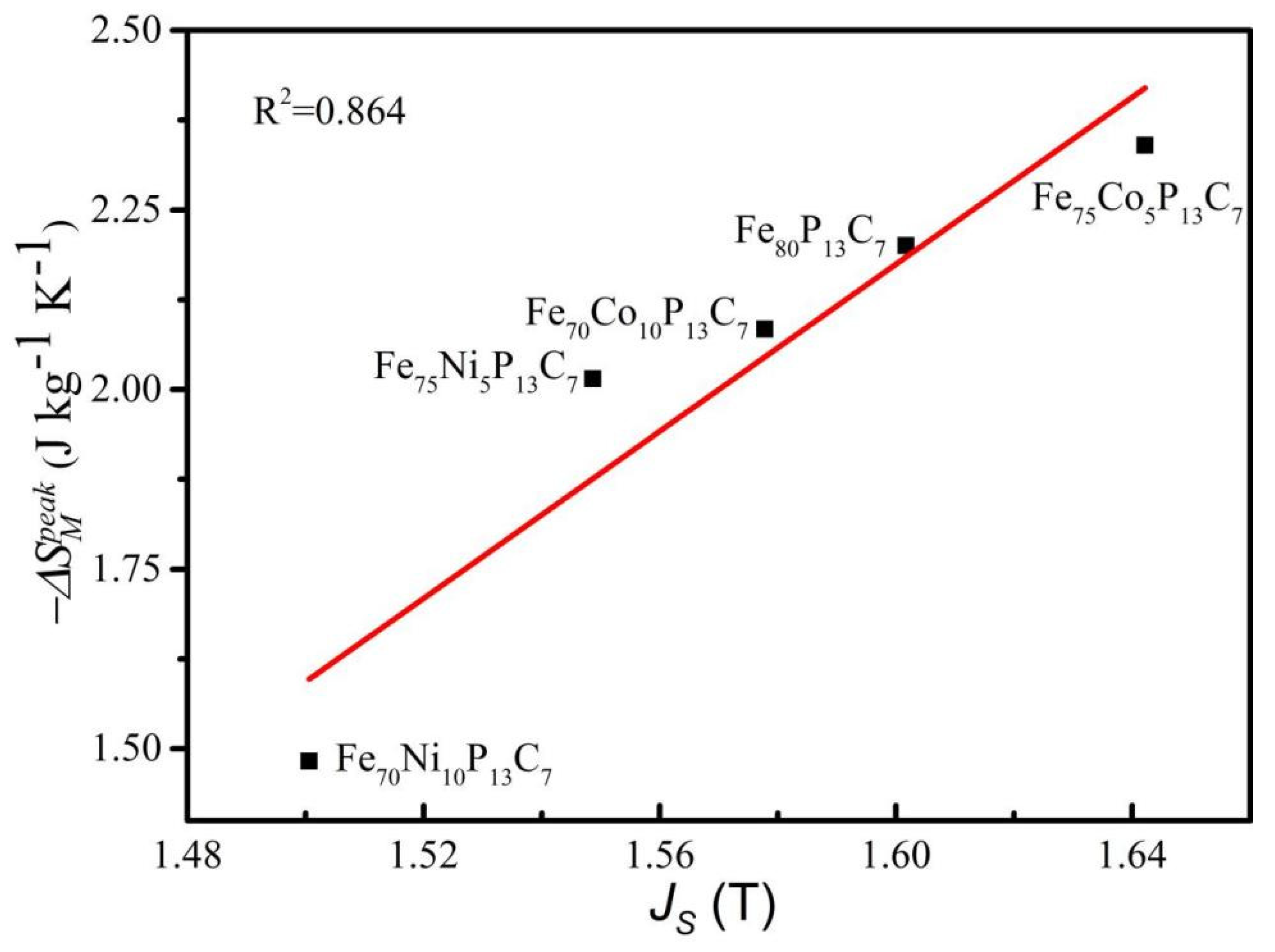 Metals 11 00950 g007