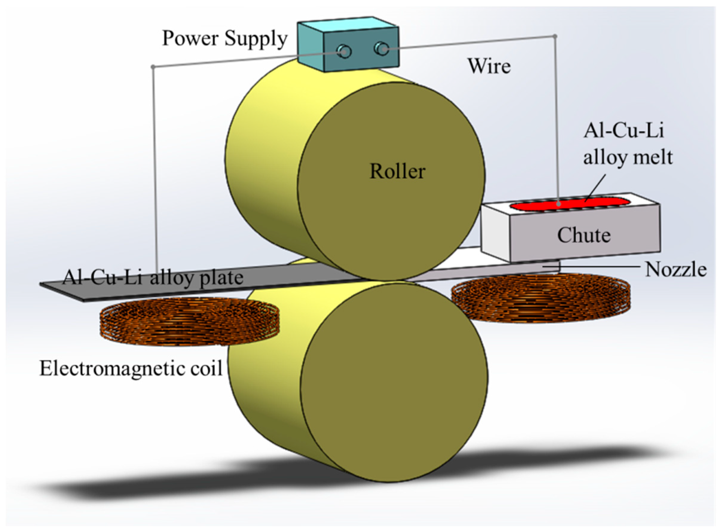 Metals 11 00952 g001 Metals 11 00952 g001
