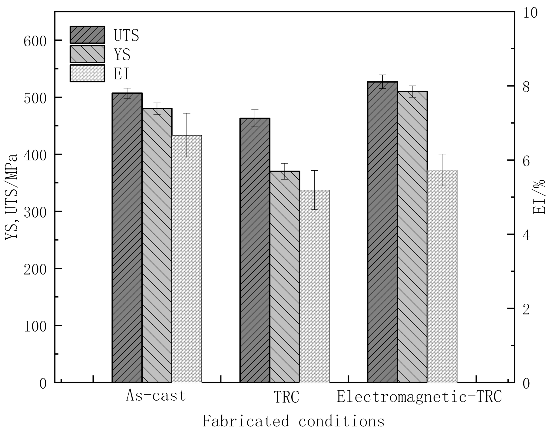 Metals 11 00952 g005 Metals 11 00952 g005