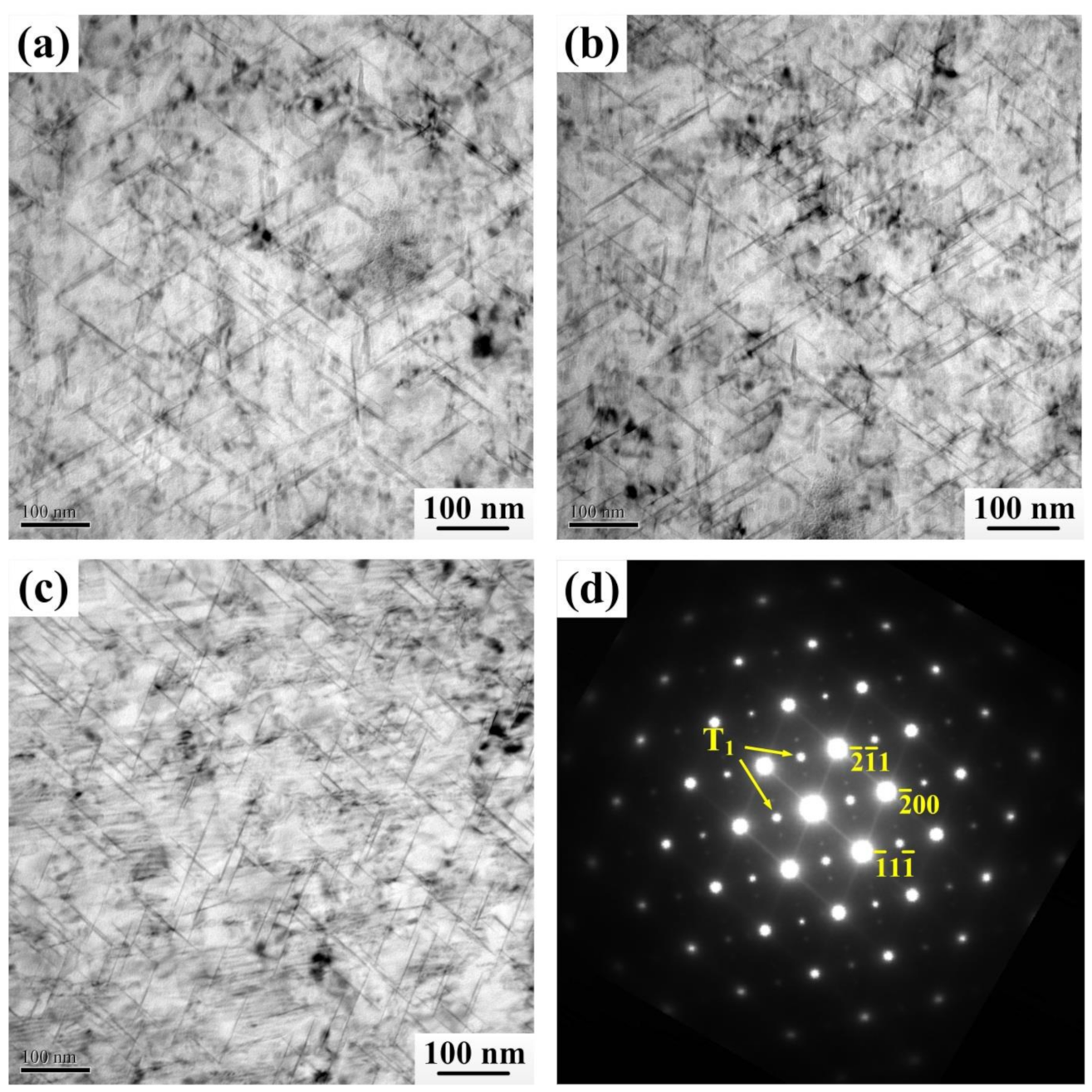 Metals 11 00952 g006 Metals 11 00952 g006