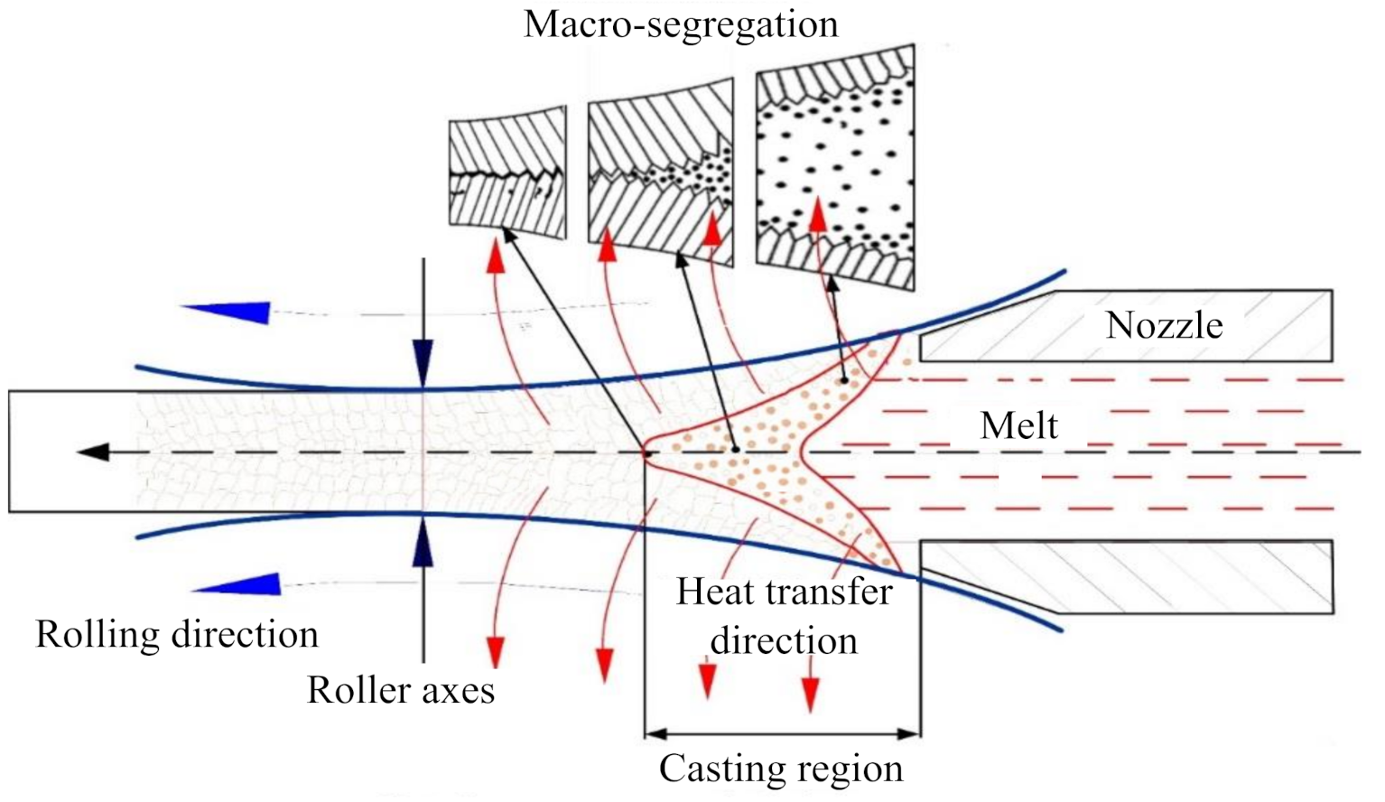 Metals 11 00952 g008 Metals 11 00952 g008