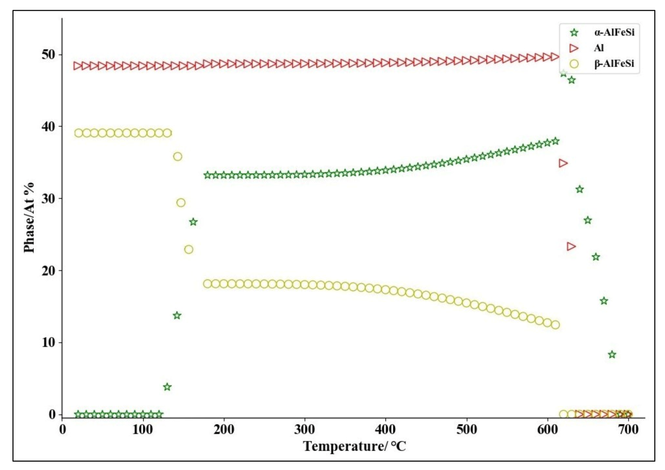 Metals 11 00954 g002