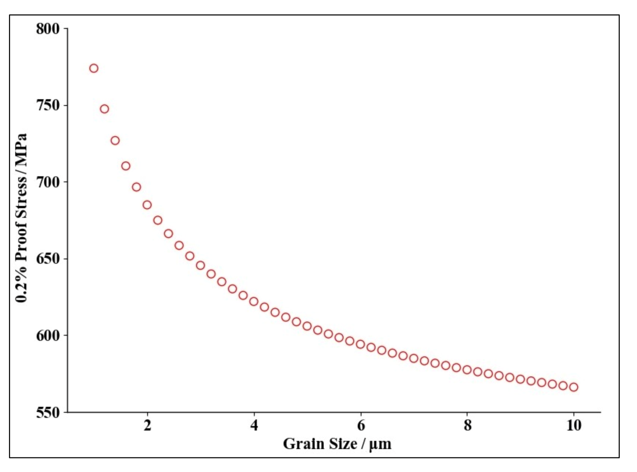 Metals 11 00954 g004