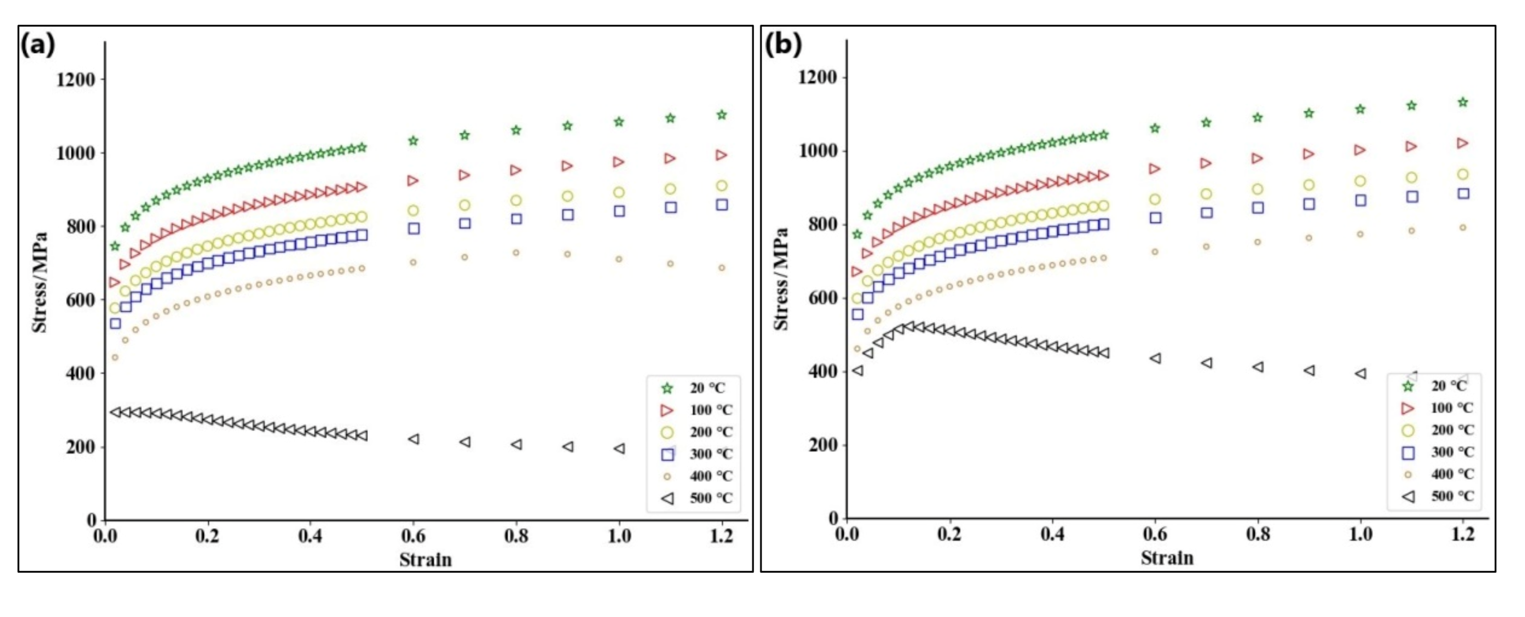 Metals 11 00954 g005a