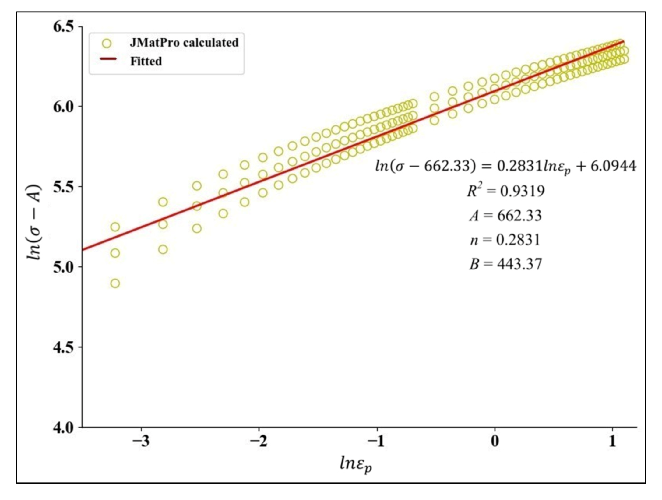 Metals 11 00954 g006
