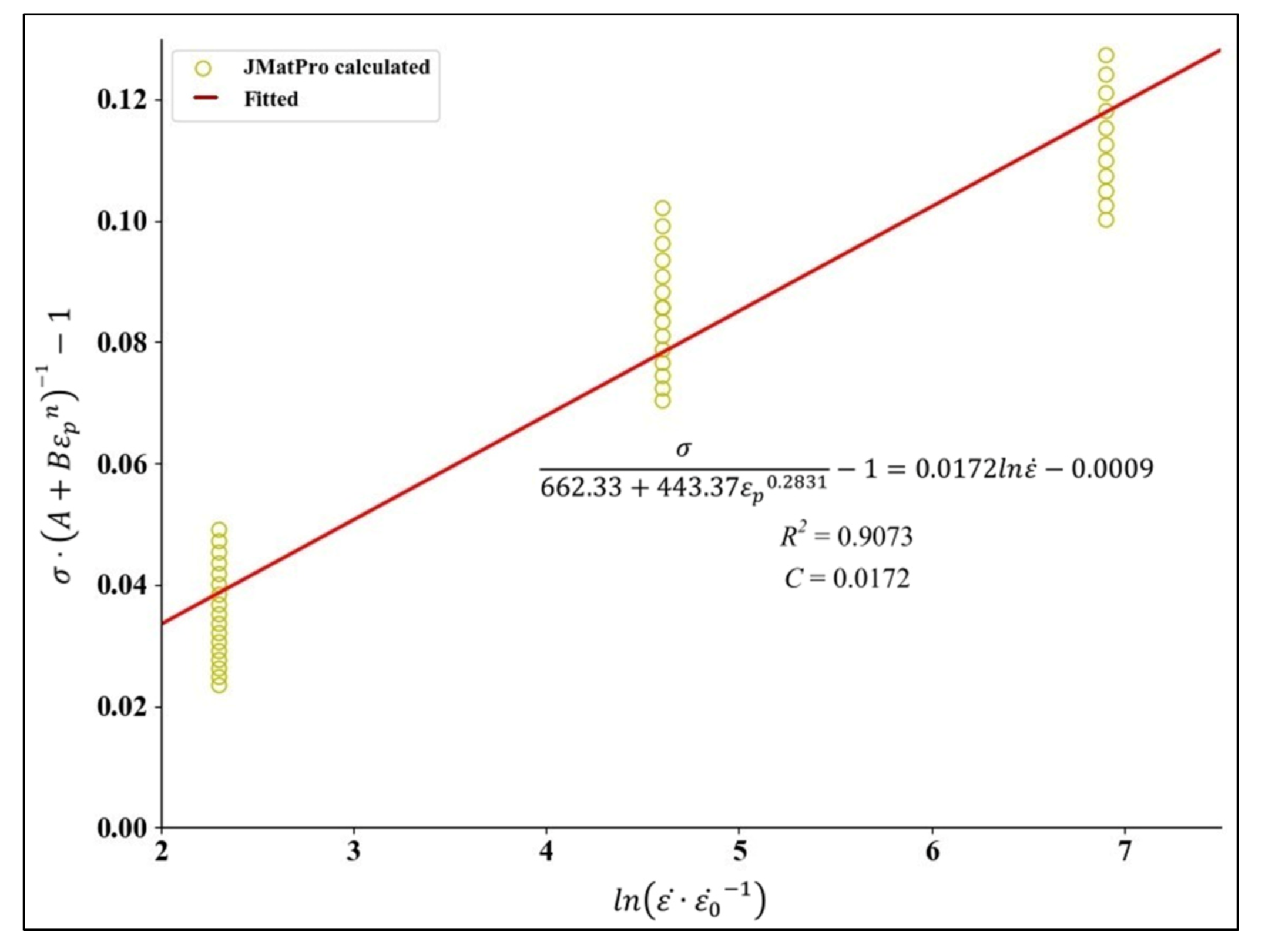 Metals 11 00954 g007