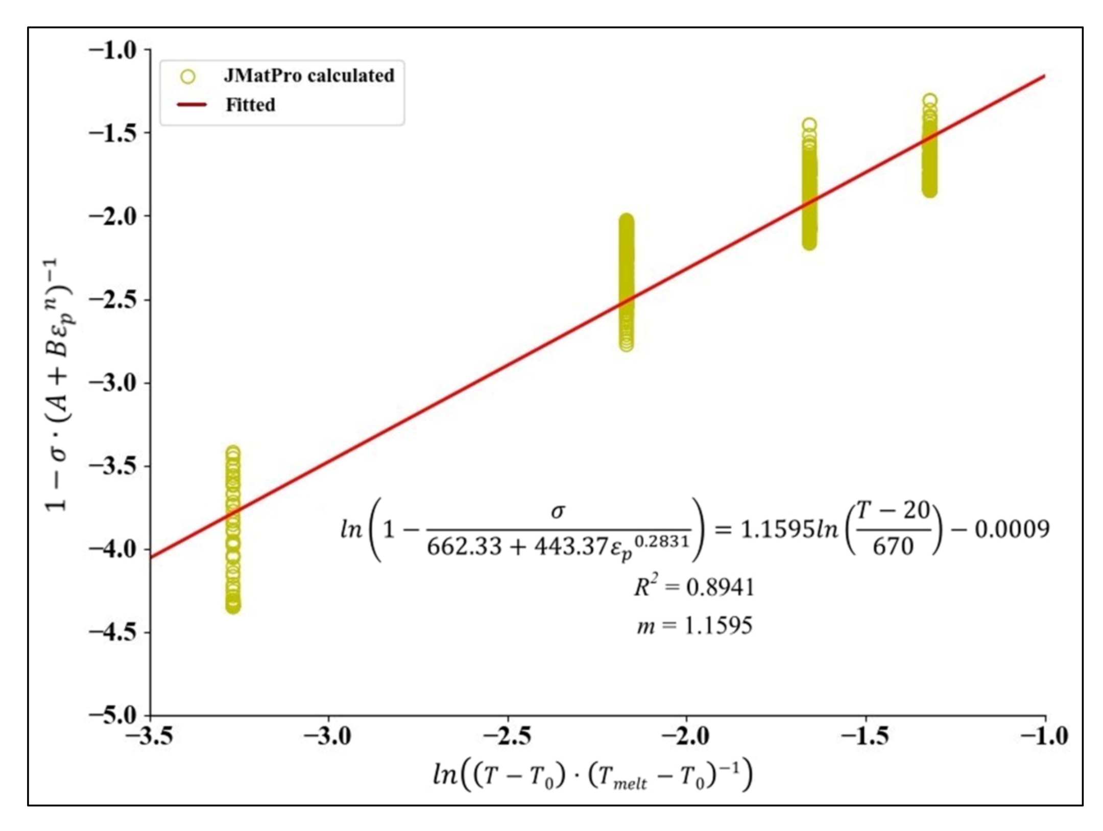 Metals 11 00954 g008