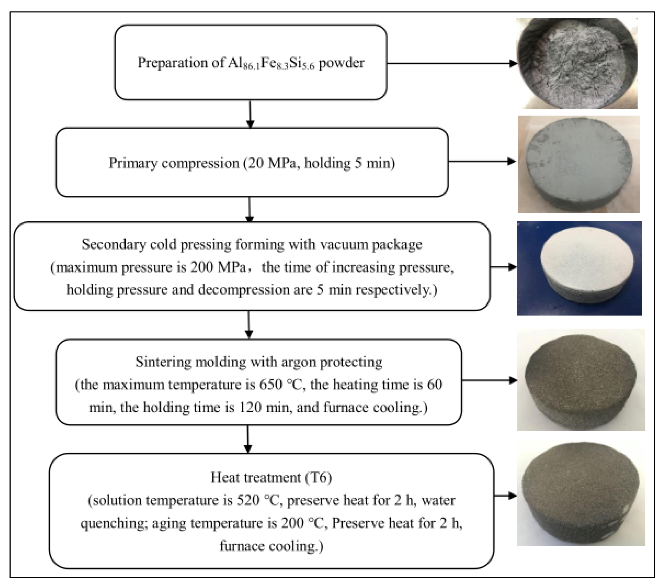 Metals 11 00954 g011