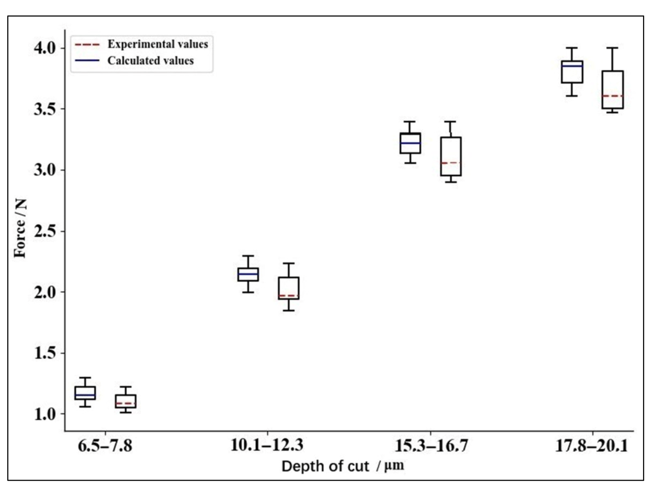 Metals 11 00954 g016