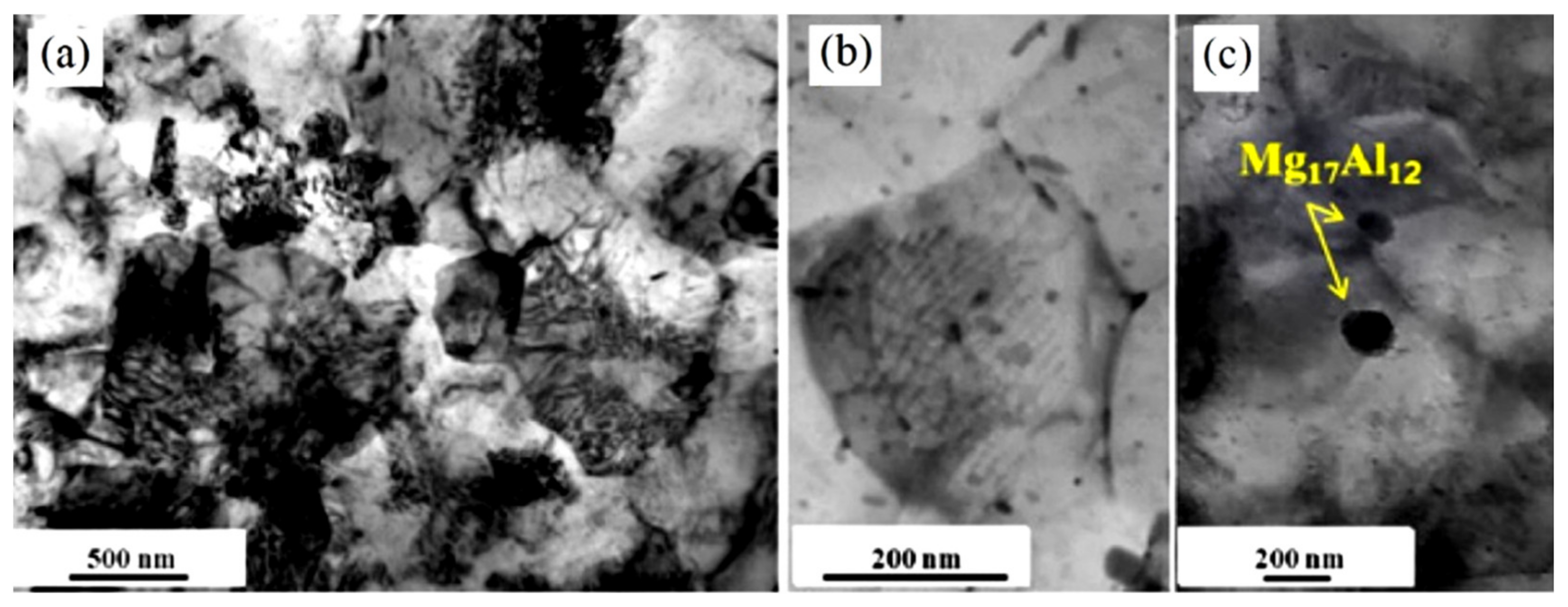 Metals 11 00956 g035 Metals 11 00956 g035