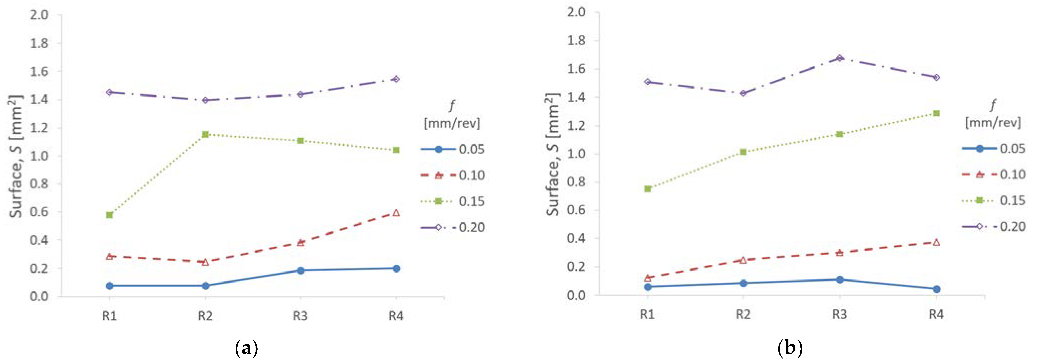 Metals 11 00958 g010a