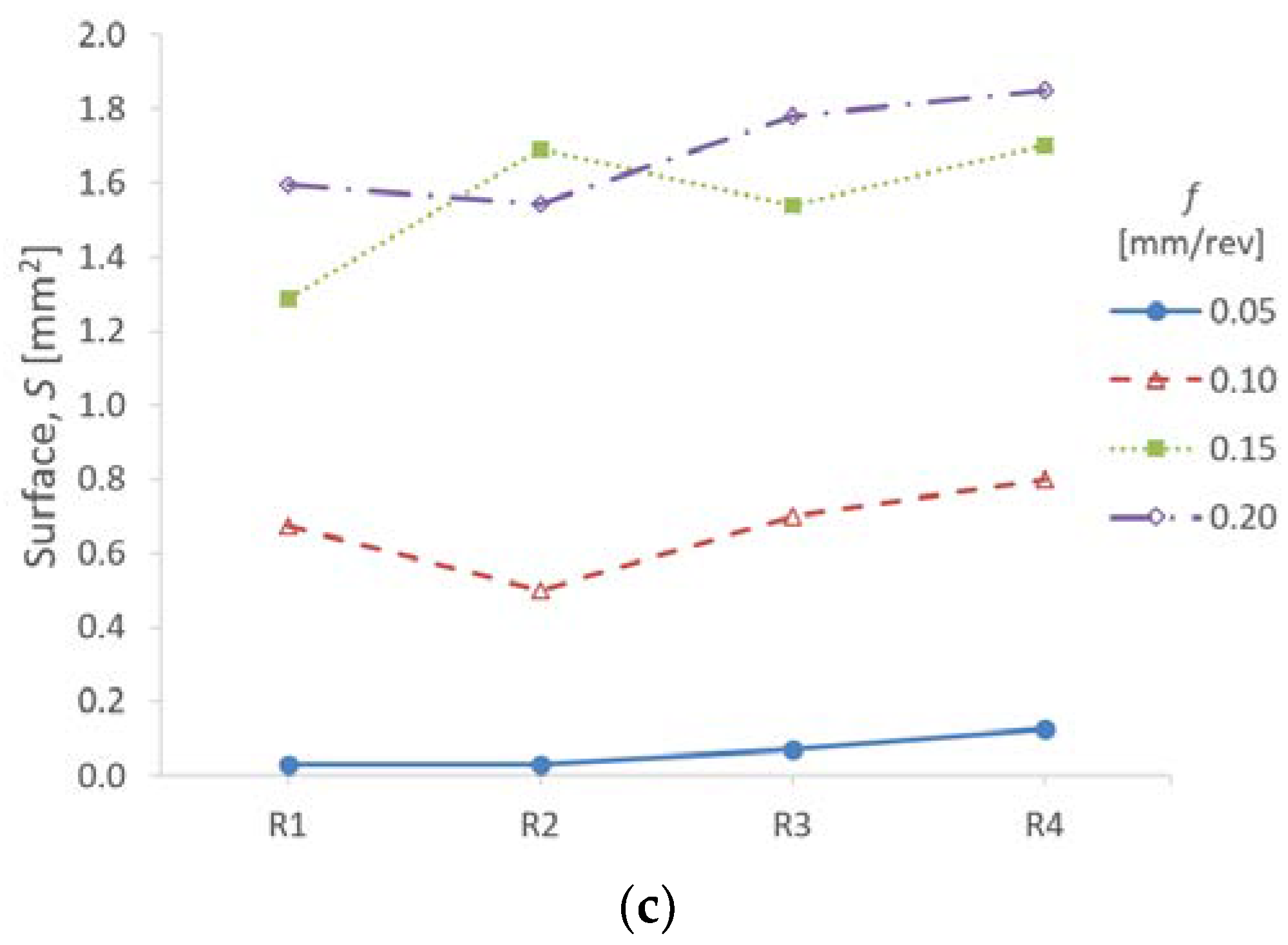 Metals 11 00958 g010b