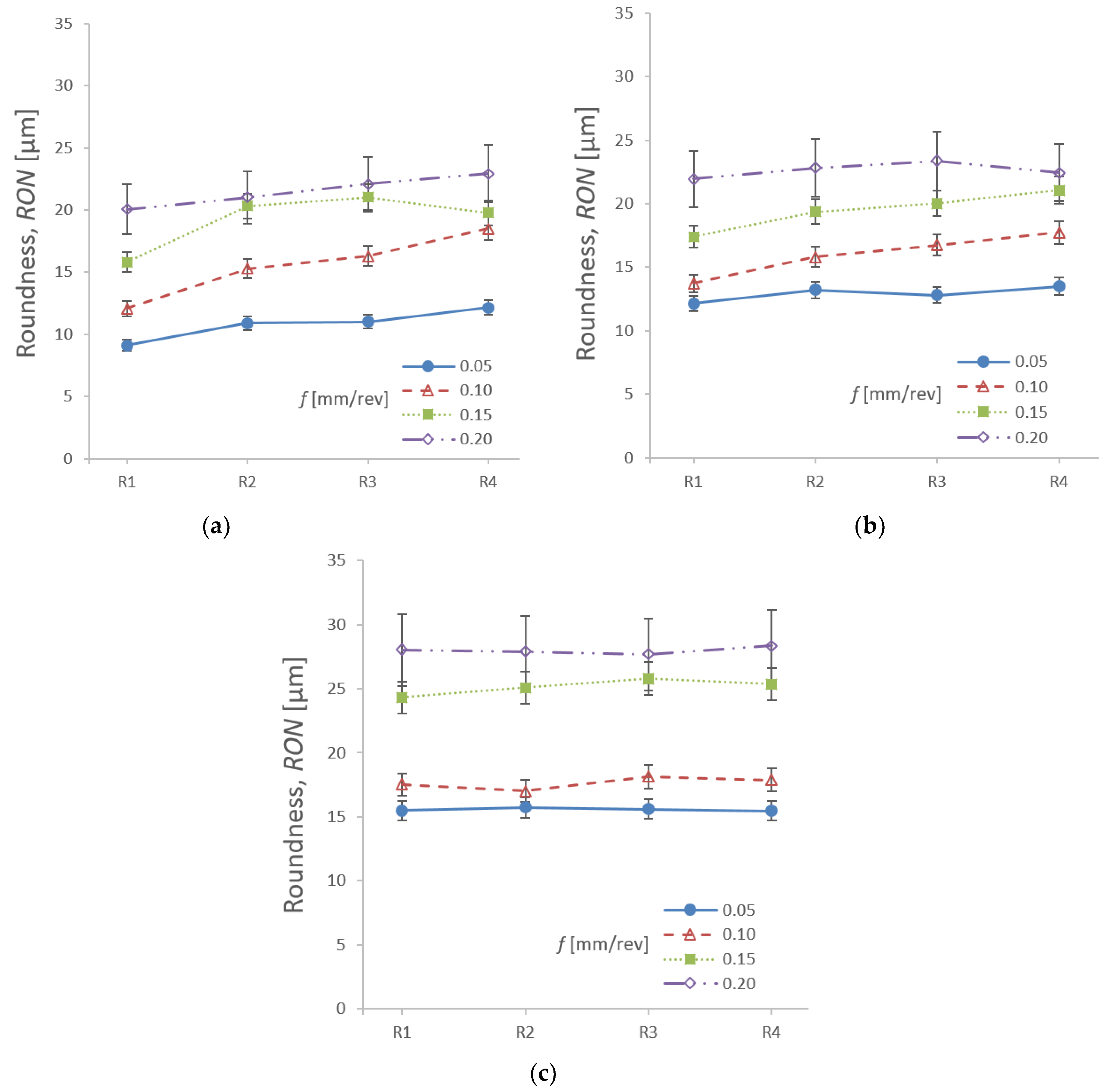 Metals 11 00958 g014