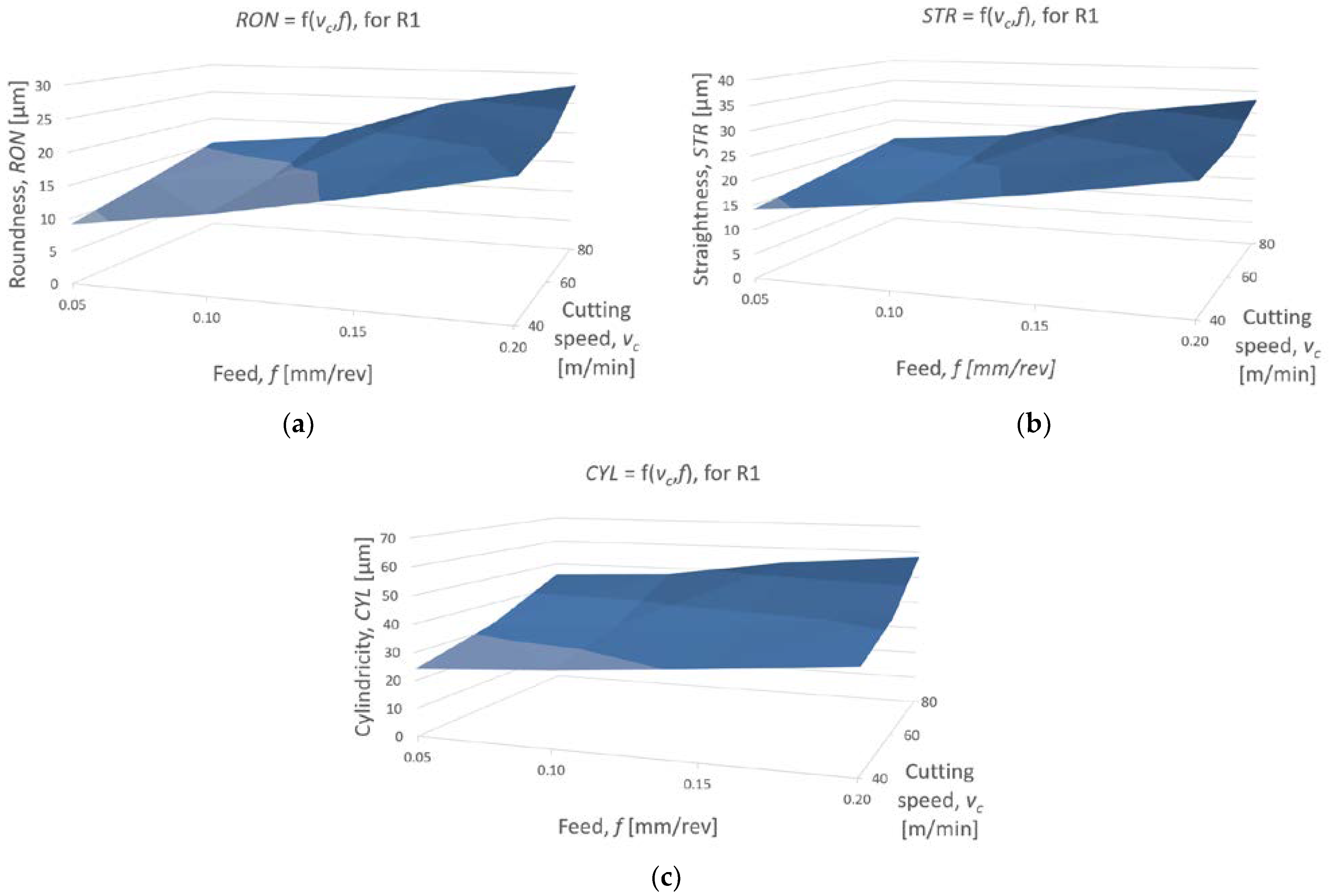 Metals 11 00958 g016