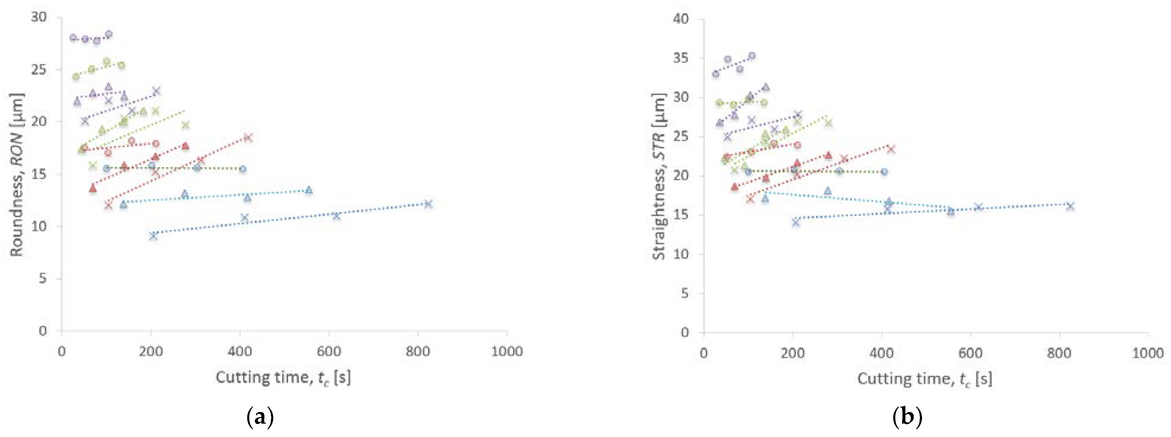 Metals 11 00958 g017a